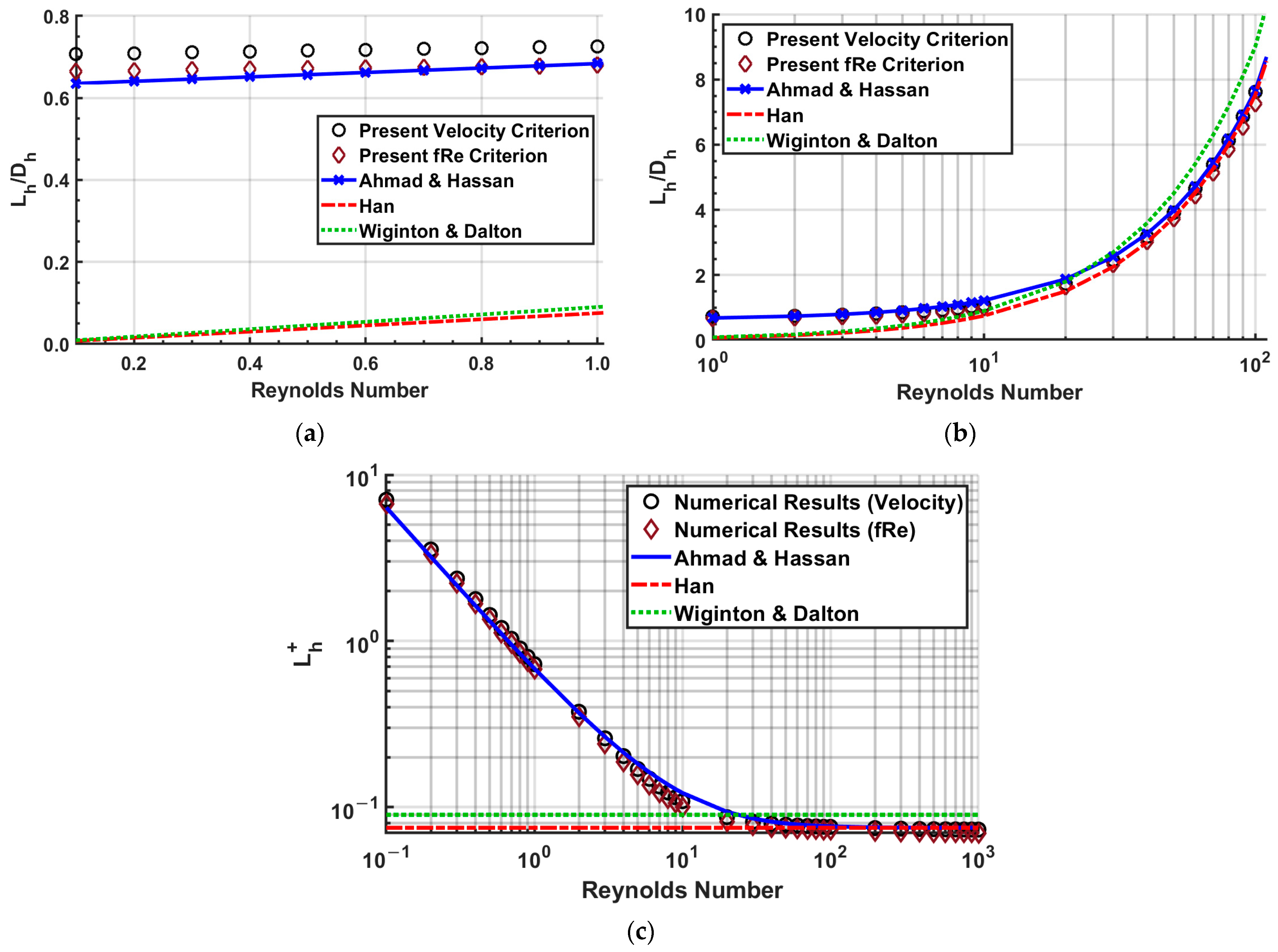 Micromachines 14 01418 g014 Micromachines 14 01418 g014