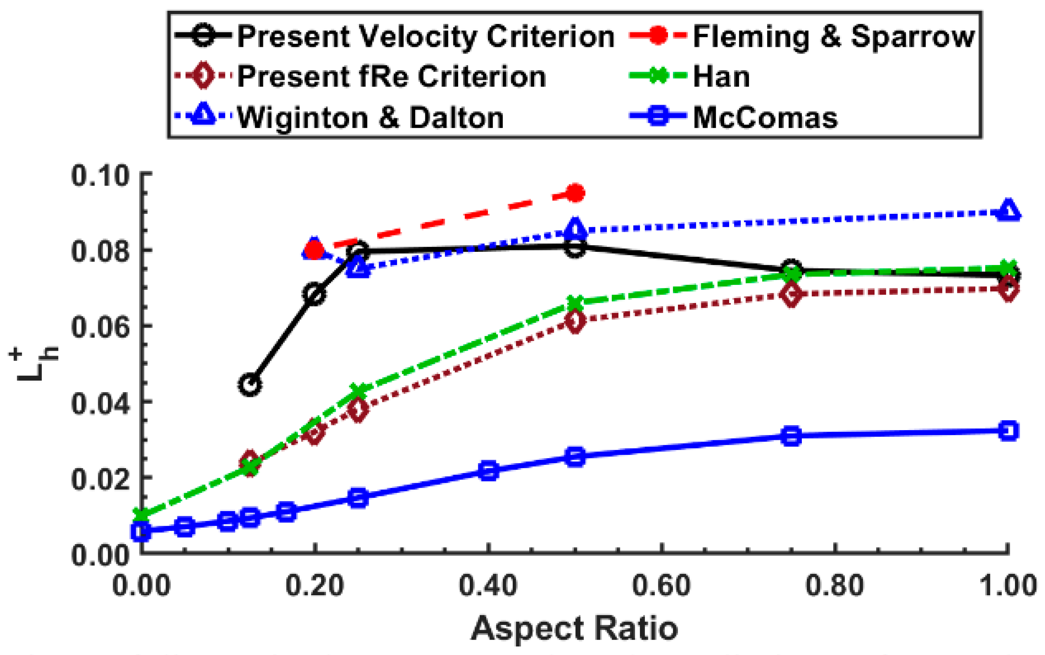 Micromachines 14 01418 g015 Micromachines 14 01418 g015