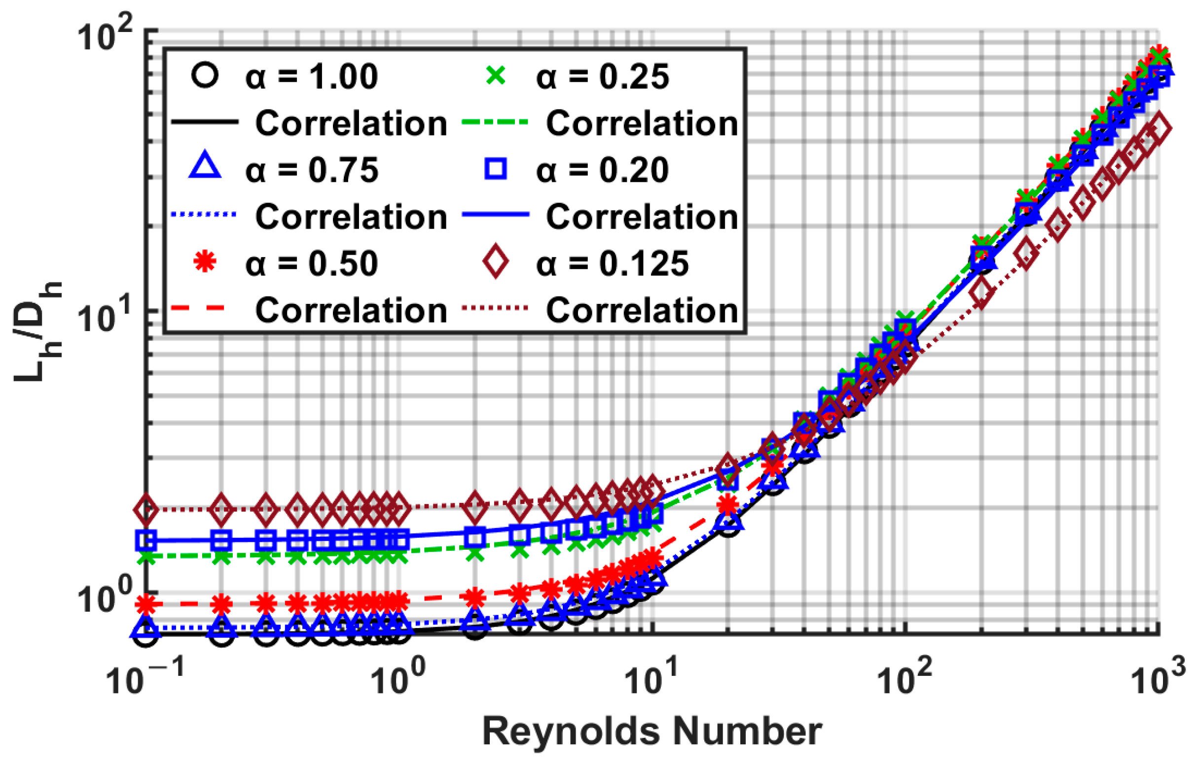 Micromachines 14 01418 g016 Micromachines 14 01418 g016