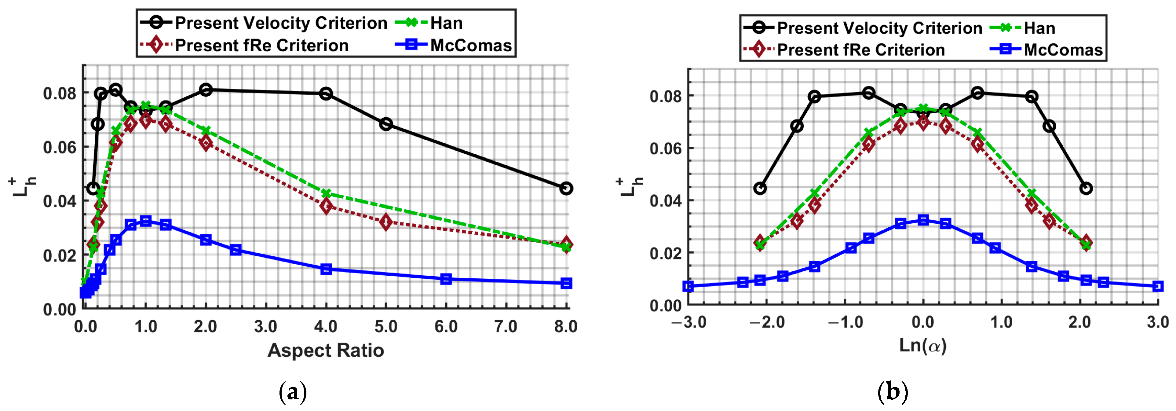 Micromachines 14 01418 g018 Micromachines 14 01418 g018
