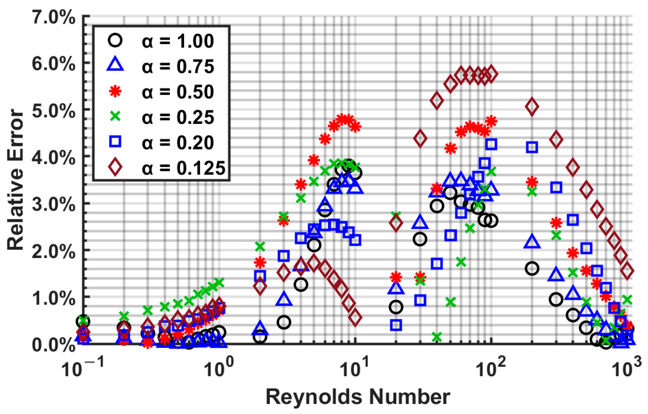 Micromachines 14 01418 g019 Micromachines 14 01418 g019