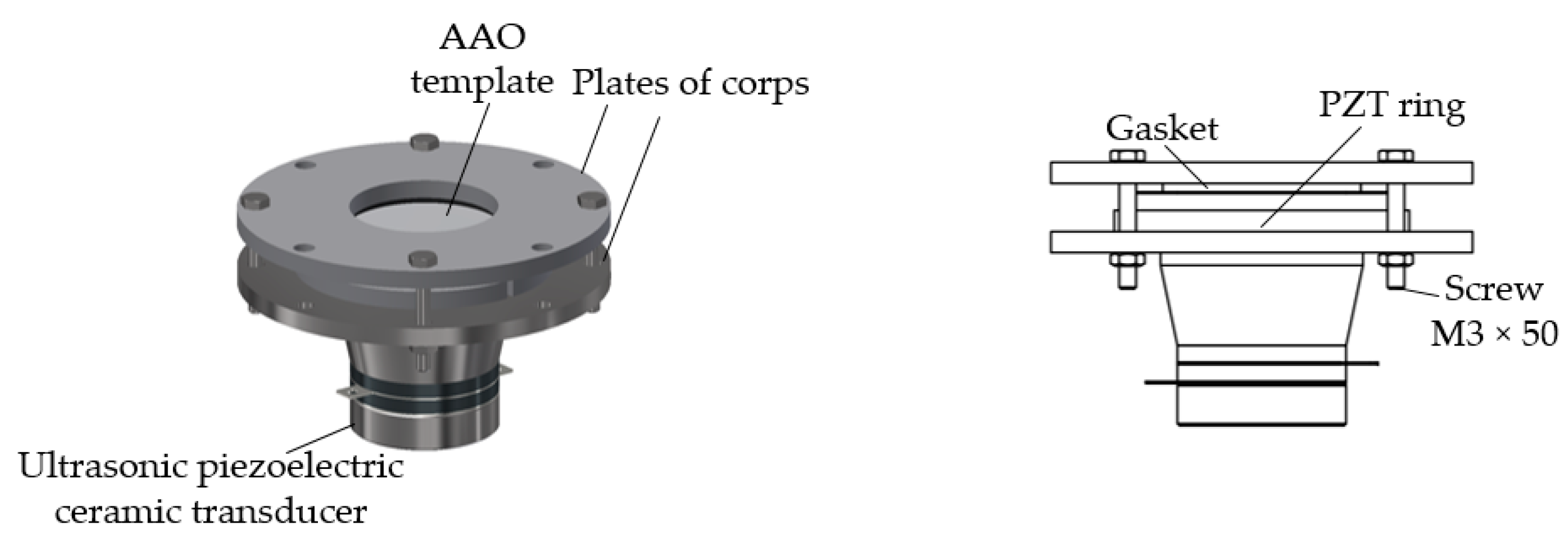 Micromachines 14 01419 g004 Micromachines 14 01419 g004