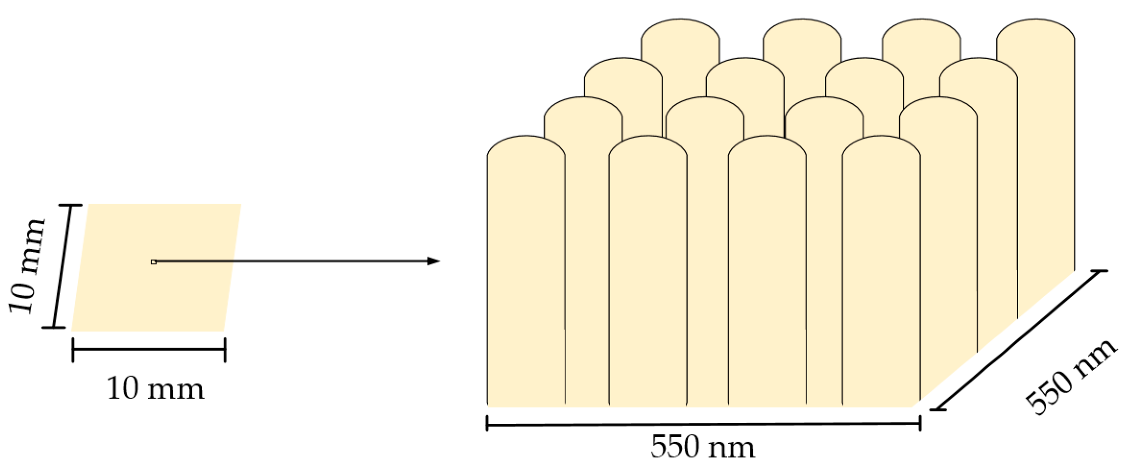 Micromachines 14 01419 g009 Micromachines 14 01419 g009