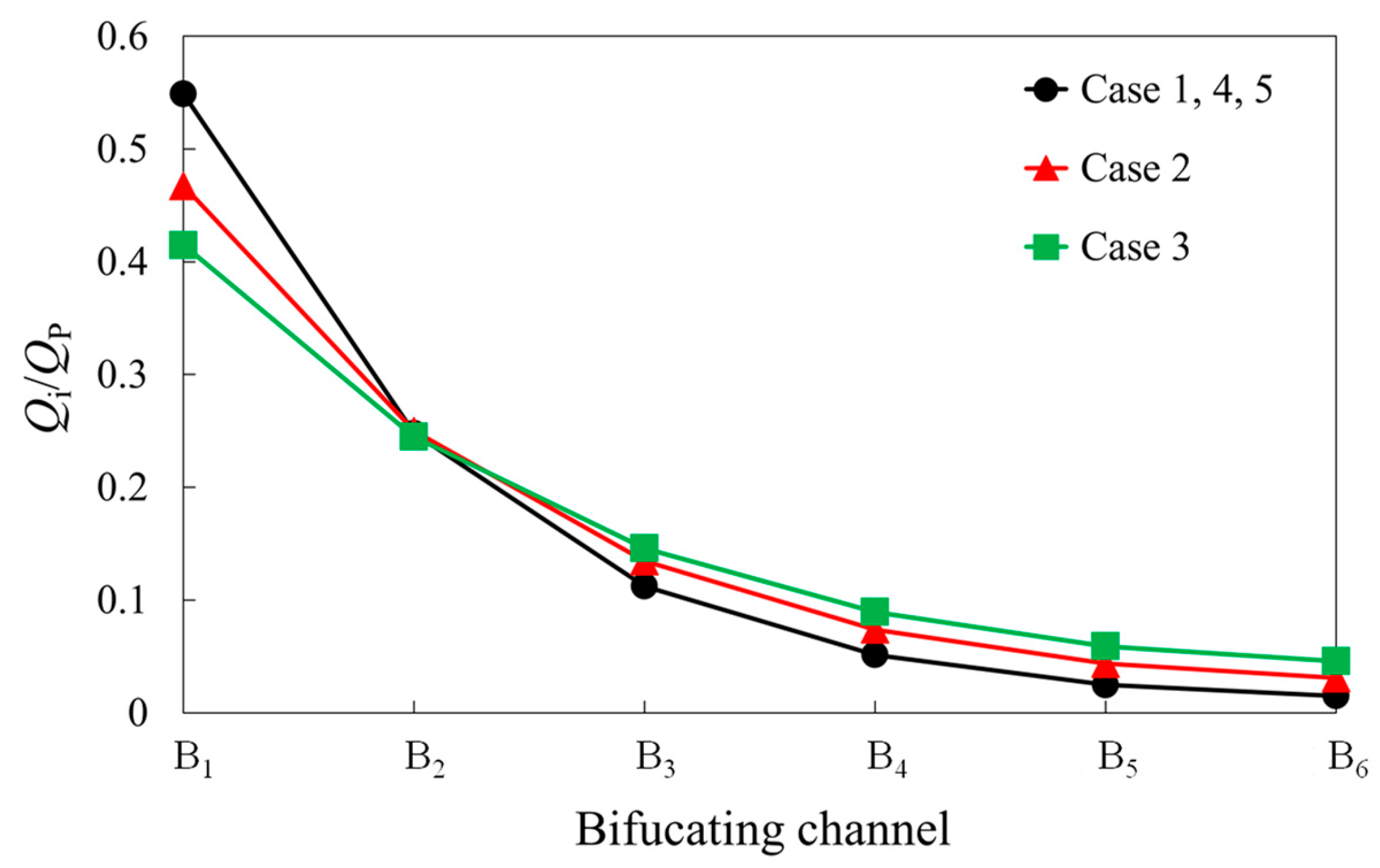 Micromachines 14 01421 g002
