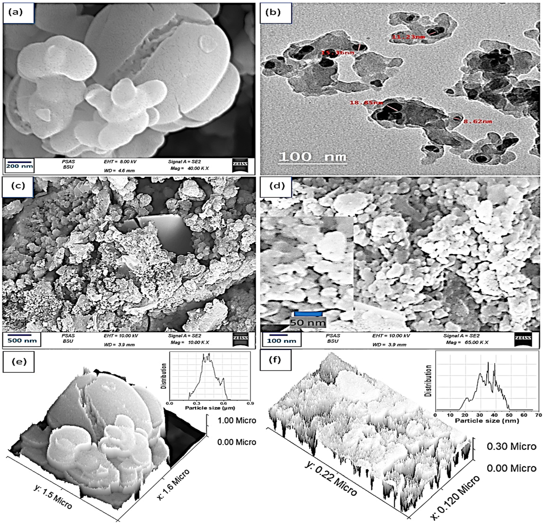 Micromachines 14 01423 g002 Micromachines 14 01423 g002