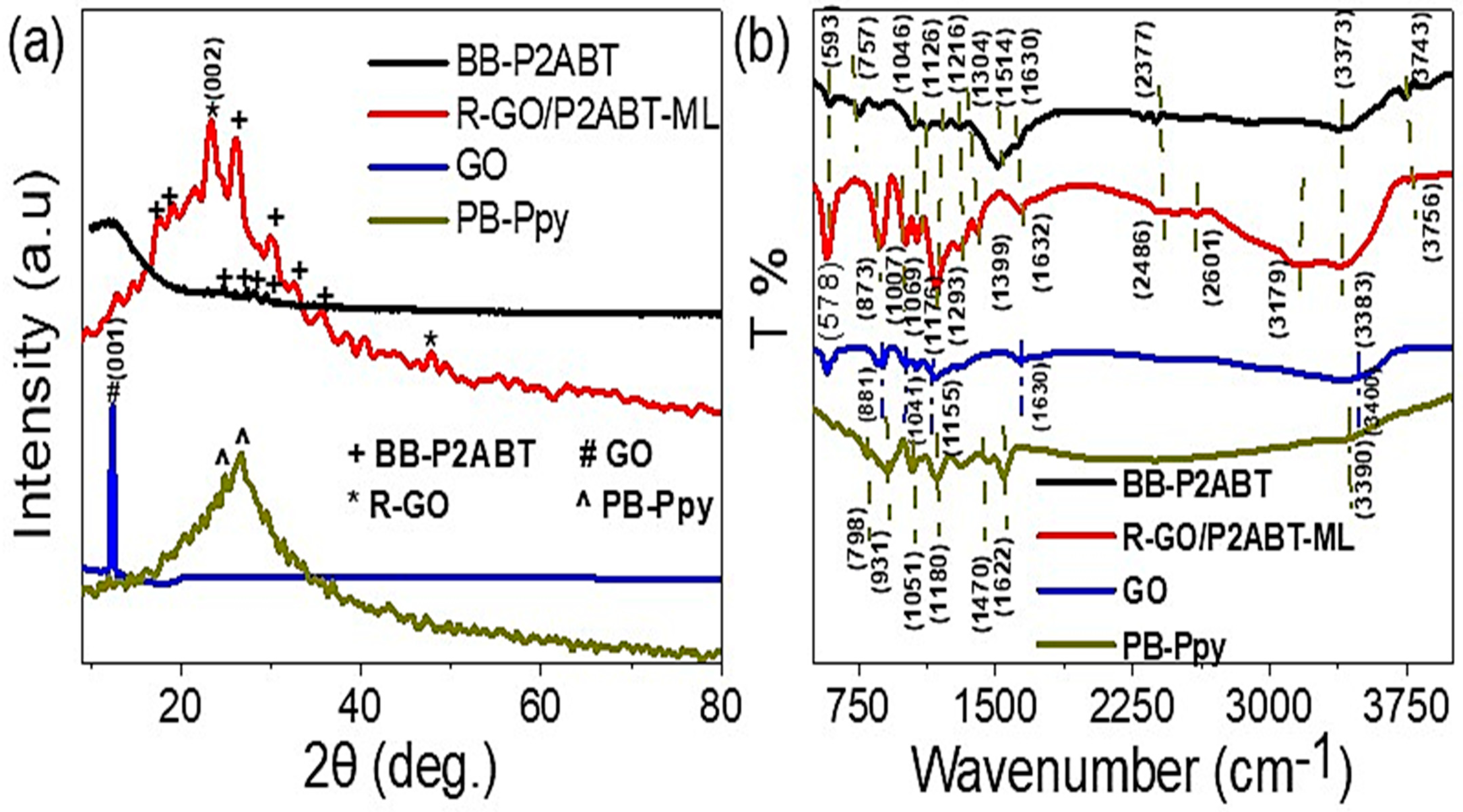 Micromachines 14 01424 g001 Micromachines 14 01424 g001