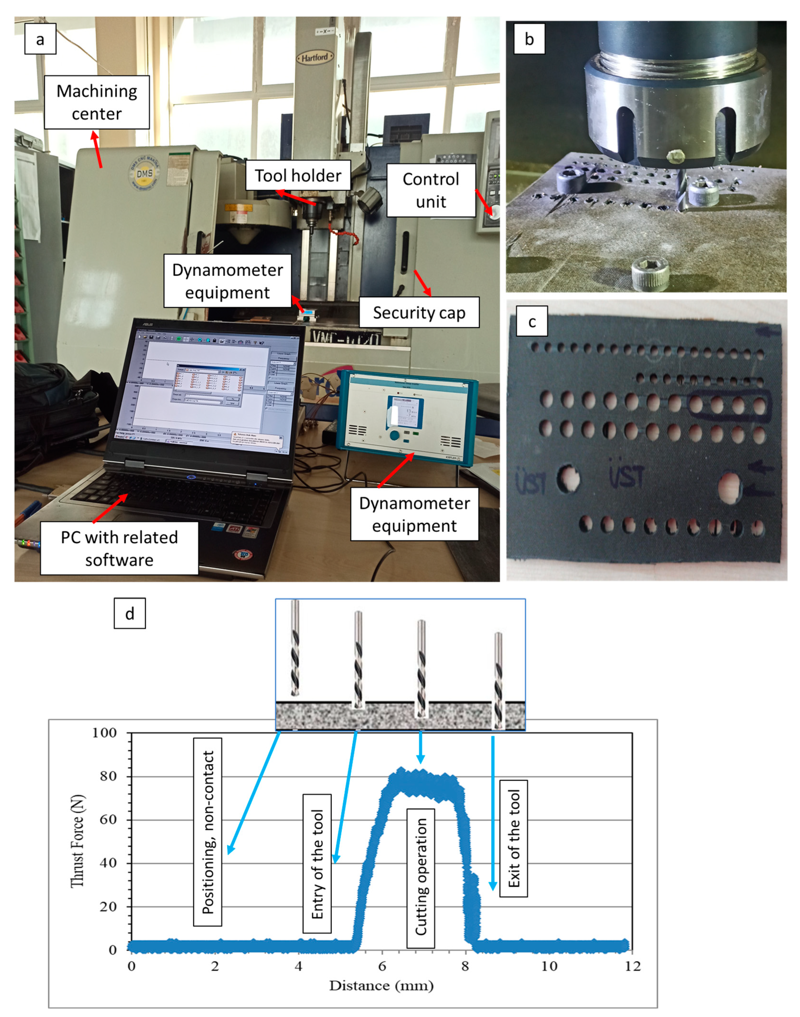 Micromachines 14 01427 g001