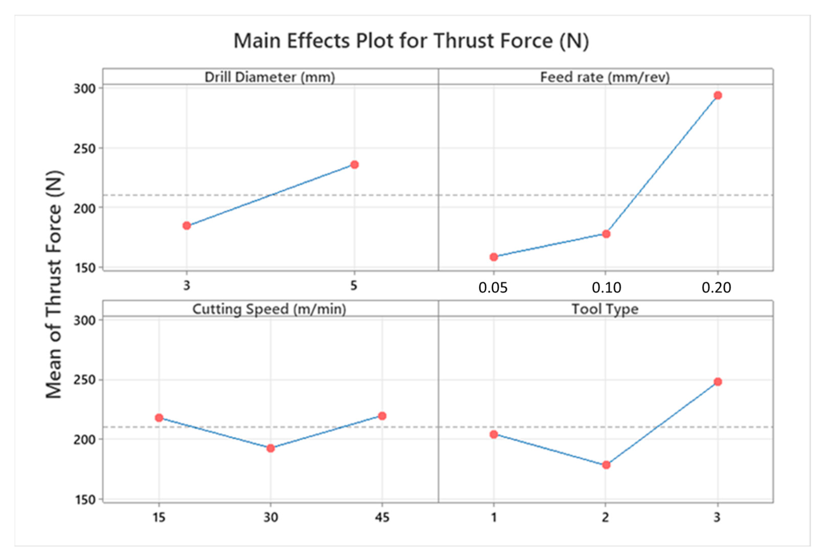 Micromachines 14 01427 g004