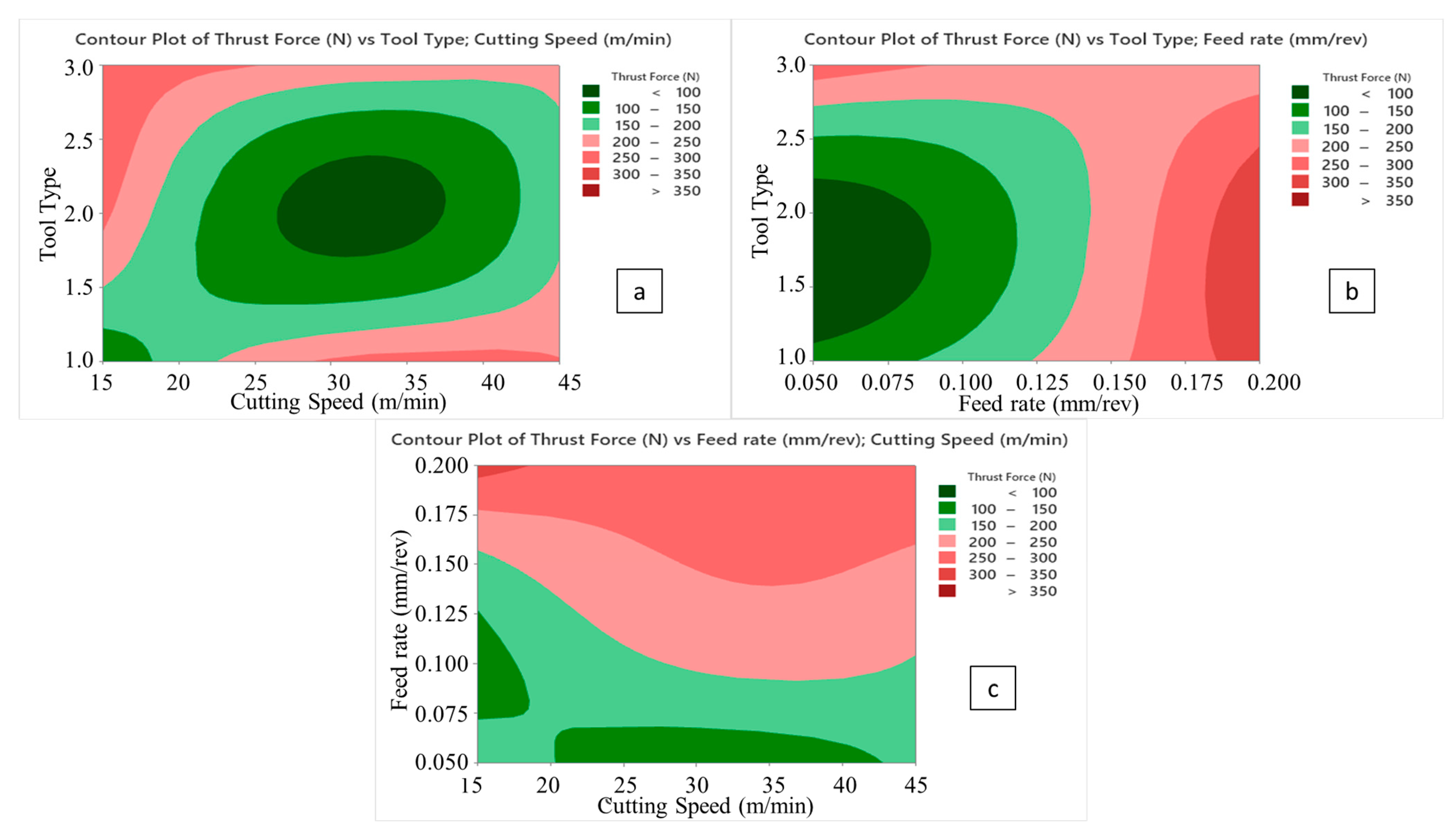 Micromachines 14 01427 g006