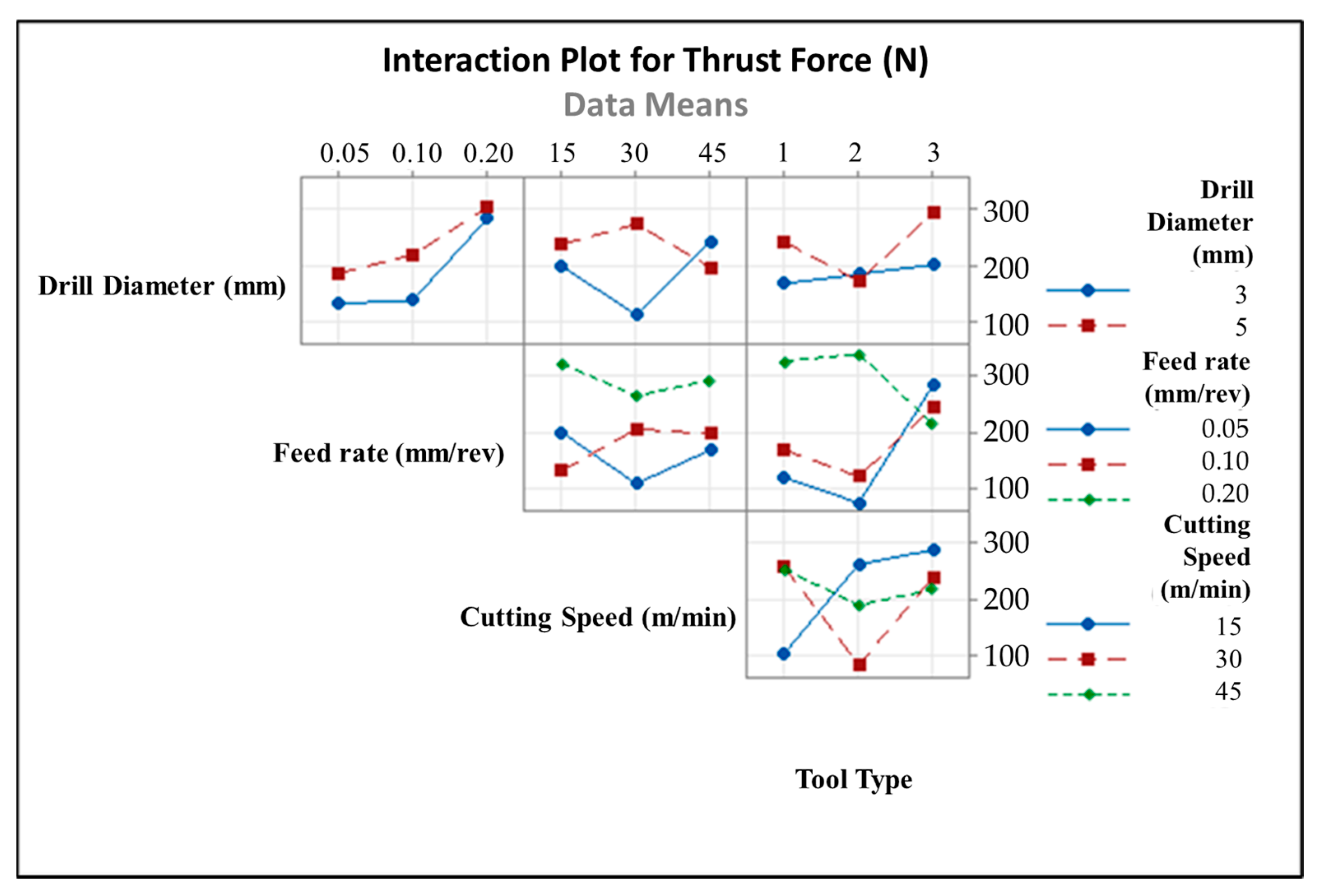 Micromachines 14 01427 g008