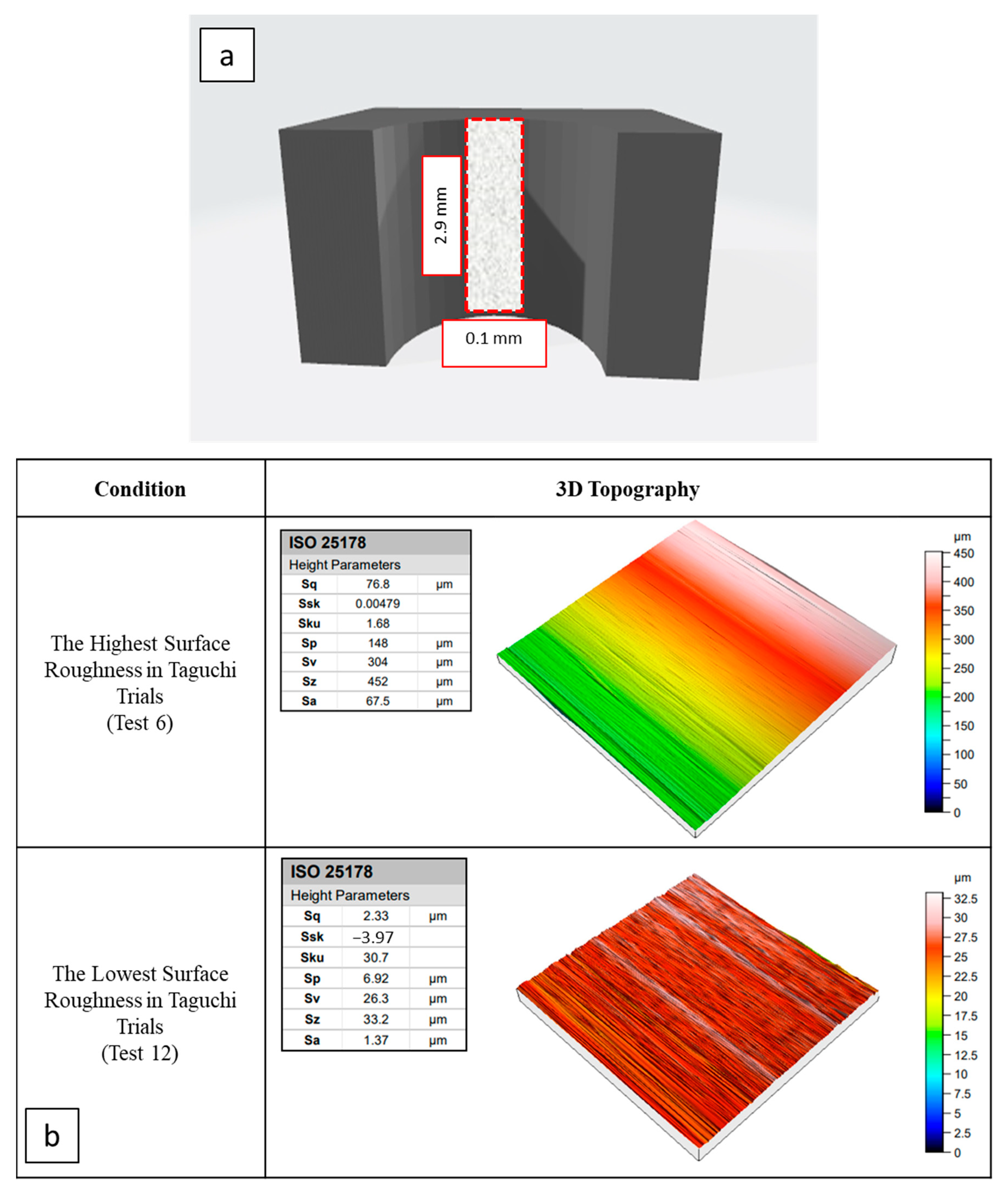 Micromachines 14 01427 g016