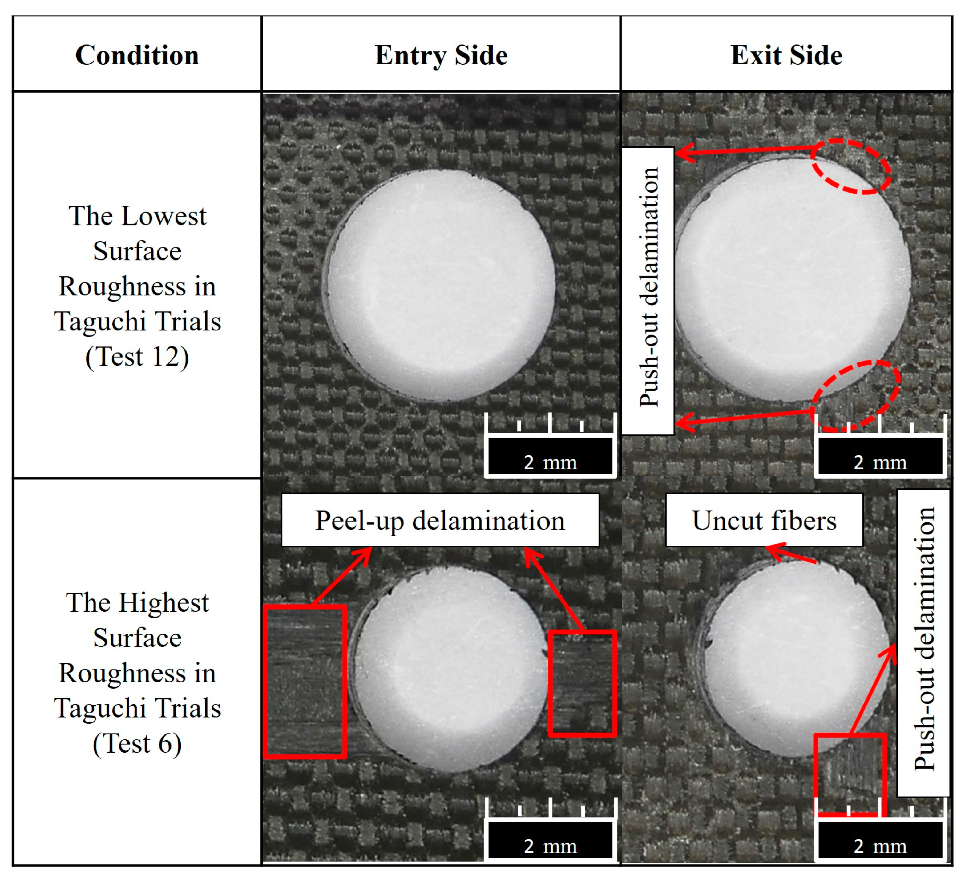 Micromachines 14 01427 g017
