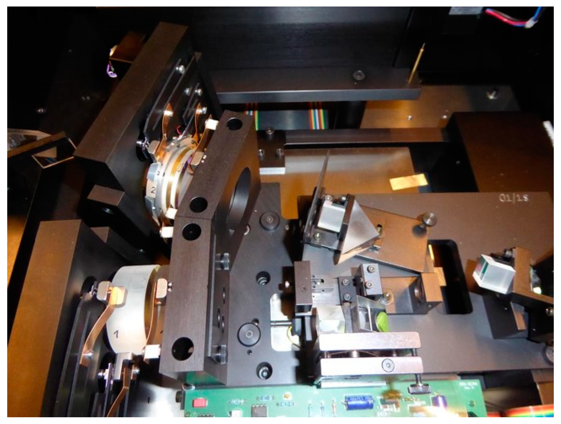 Micromachines 14 01429 g001 Micromachines 14 01429 g001