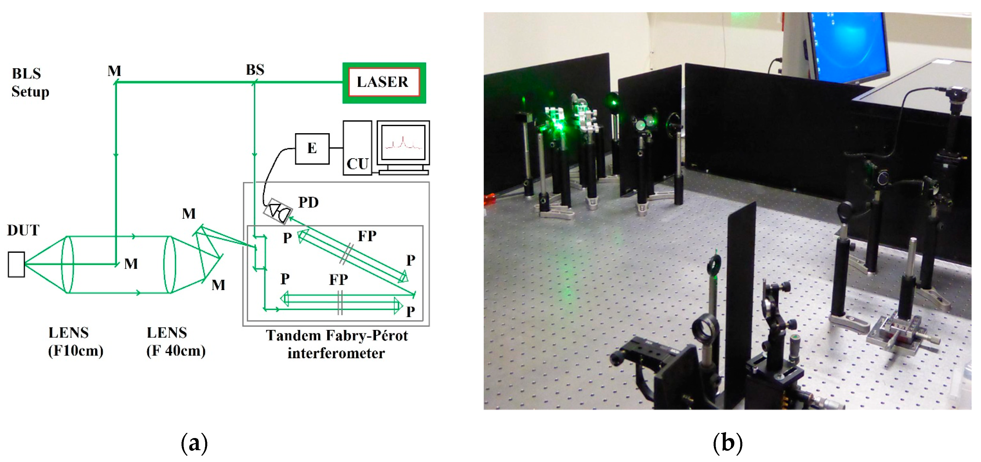 Micromachines 14 01429 g002 Micromachines 14 01429 g002
