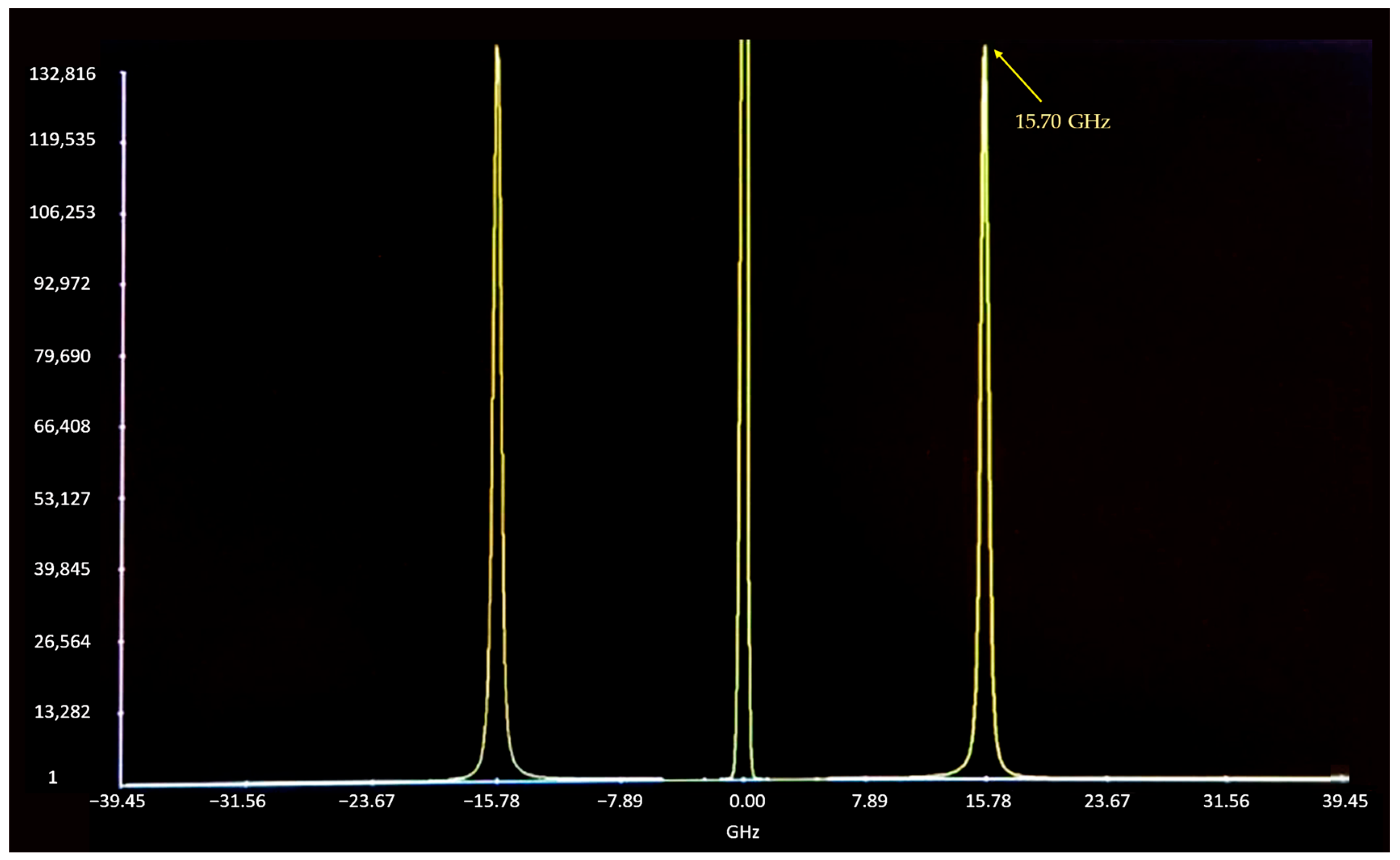 Micromachines 14 01429 g003 Micromachines 14 01429 g003