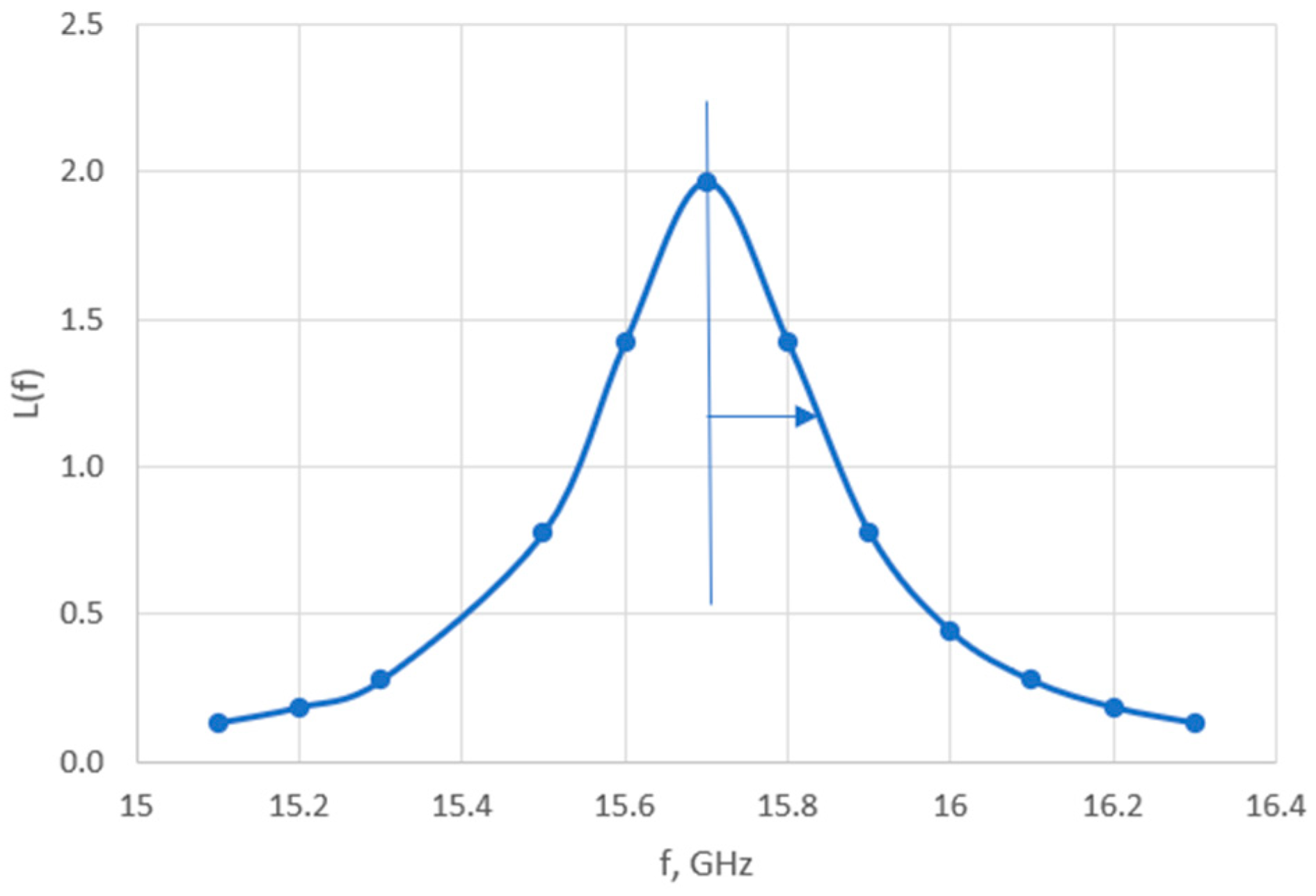 Micromachines 14 01429 g004 Micromachines 14 01429 g004