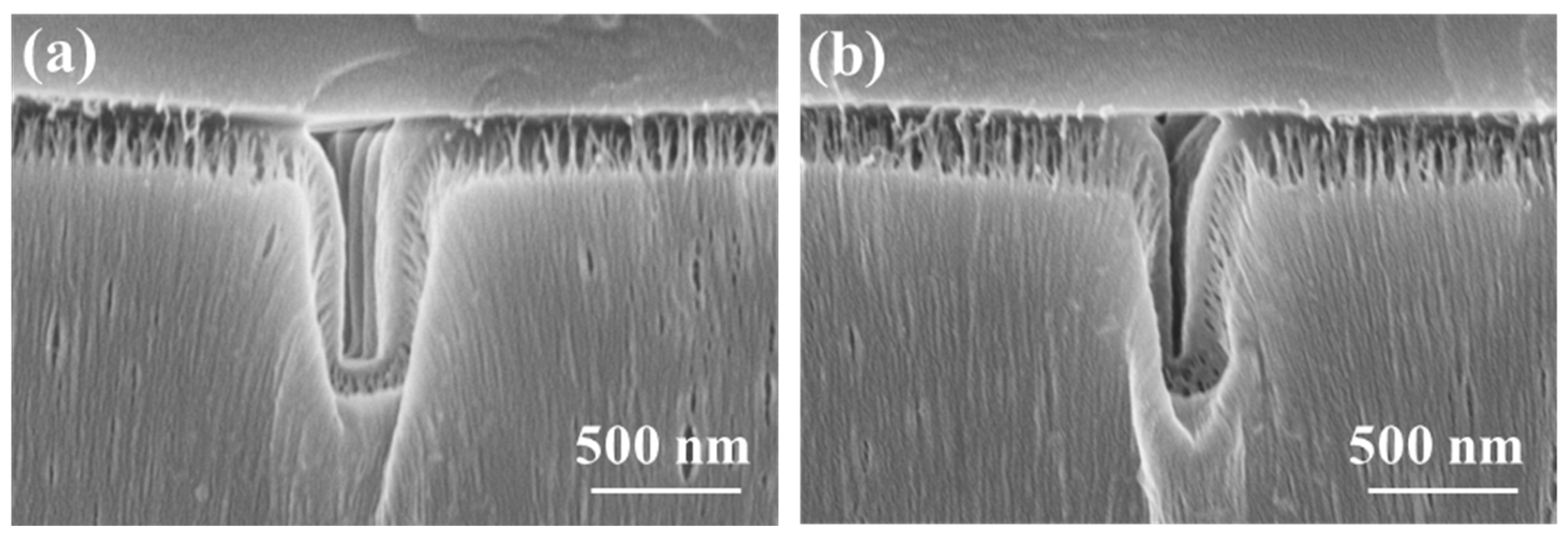 Micromachines 14 01430 g011 Micromachines 14 01430 g011