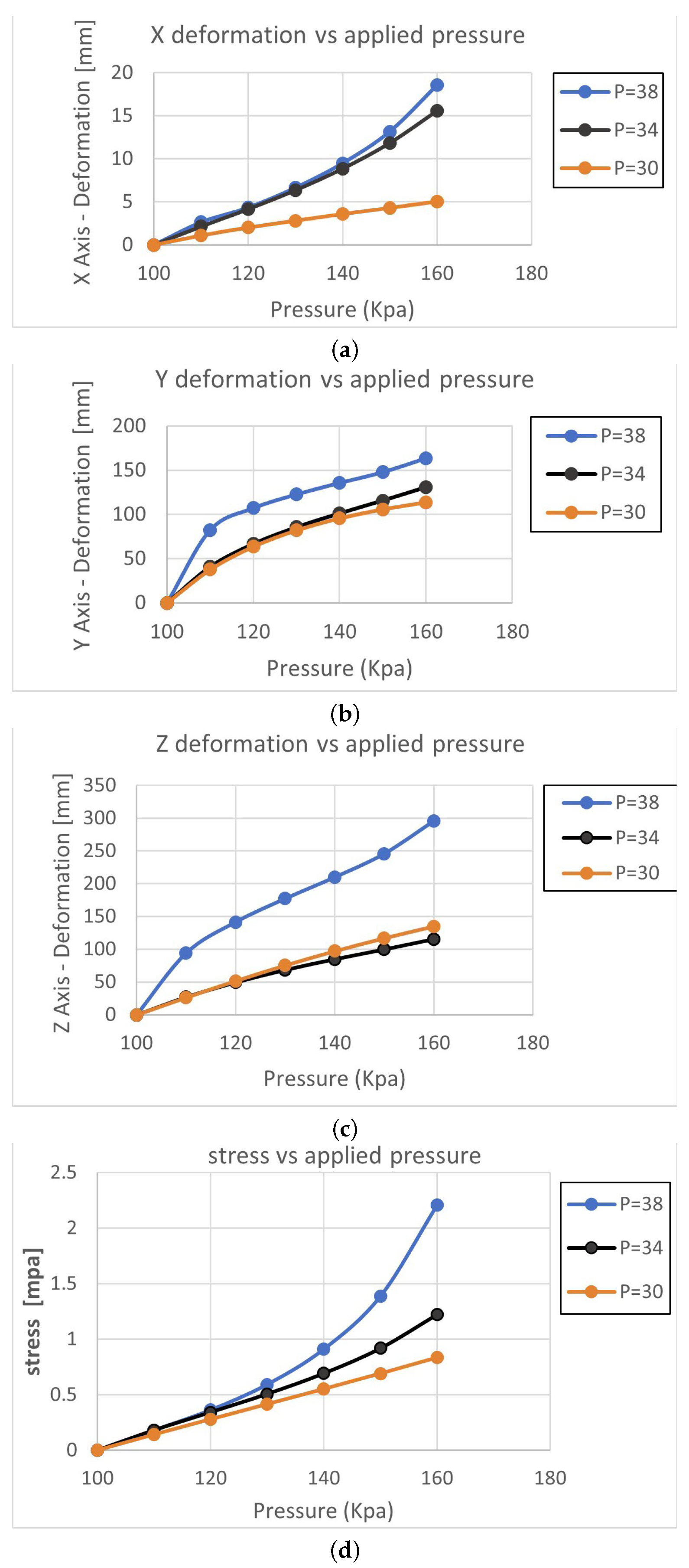 Micromachines 14 01431 g006 Micromachines 14 01431 g006