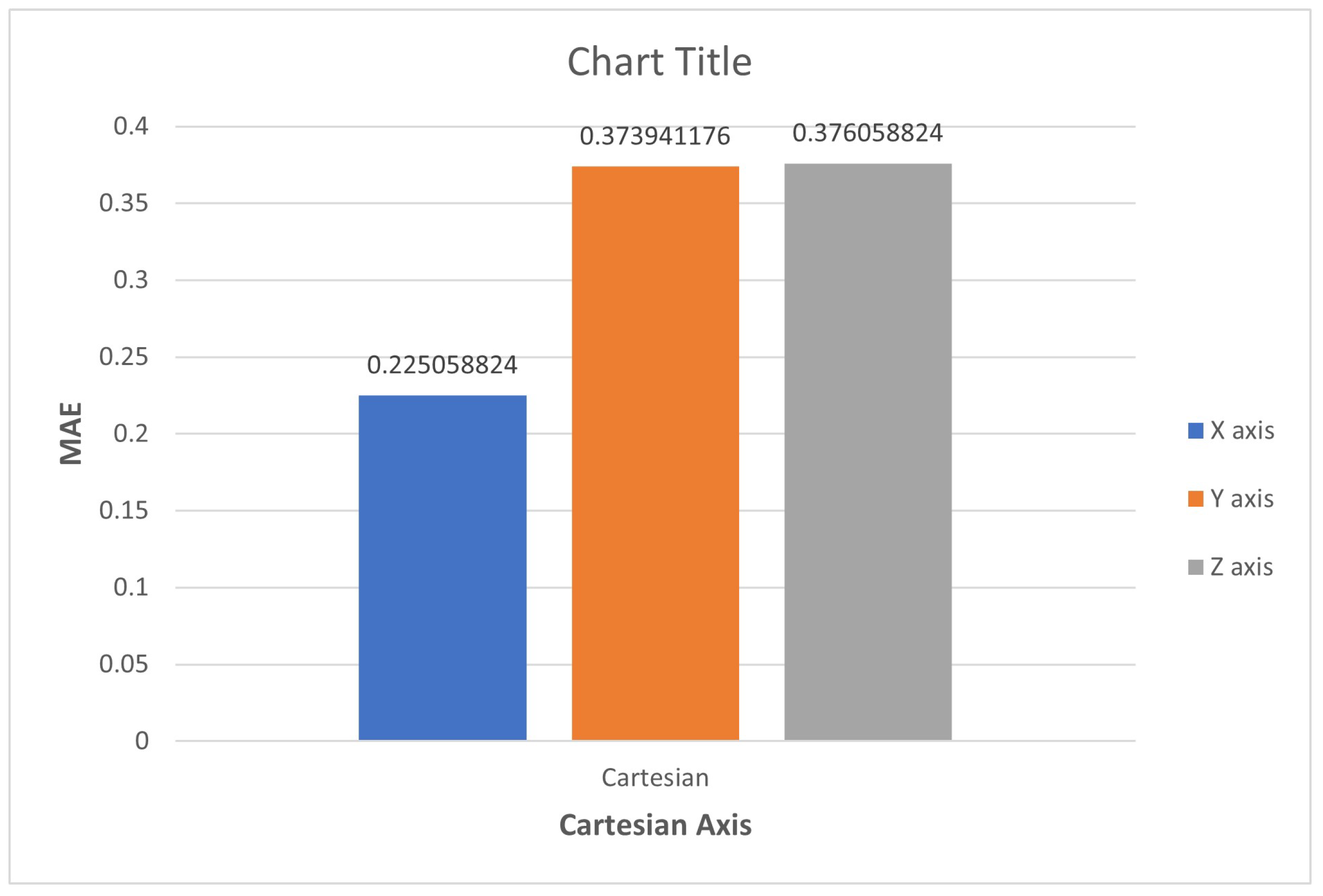 Micromachines 14 01431 g009 Micromachines 14 01431 g009
