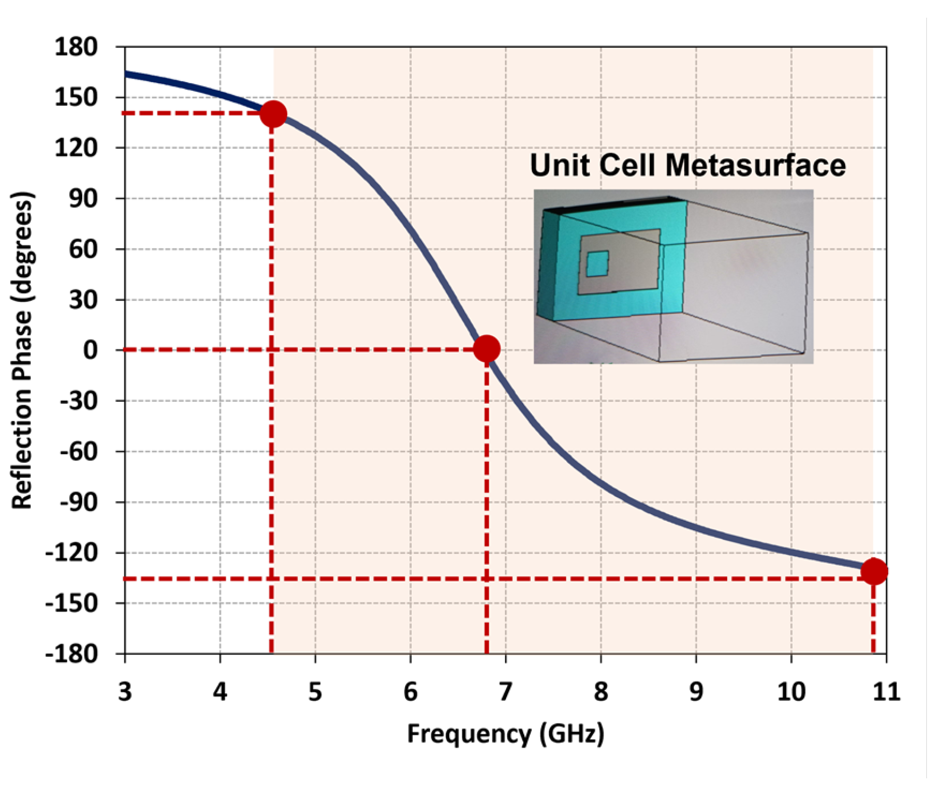 Micromachines 14 01432 g002 Micromachines 14 01432 g002