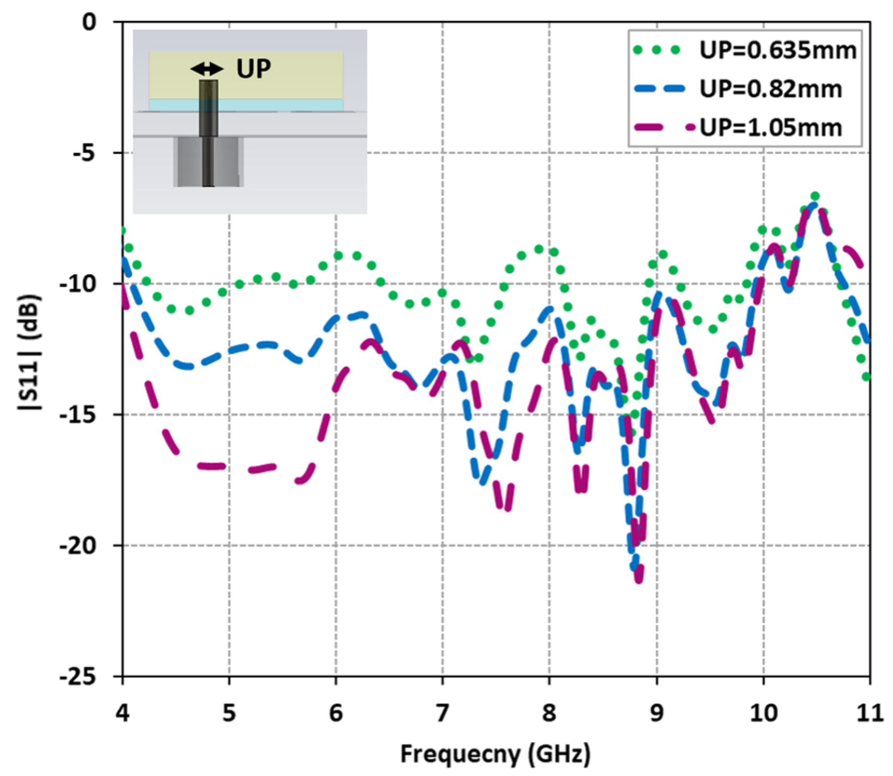 Micromachines 14 01432 g003 Micromachines 14 01432 g003