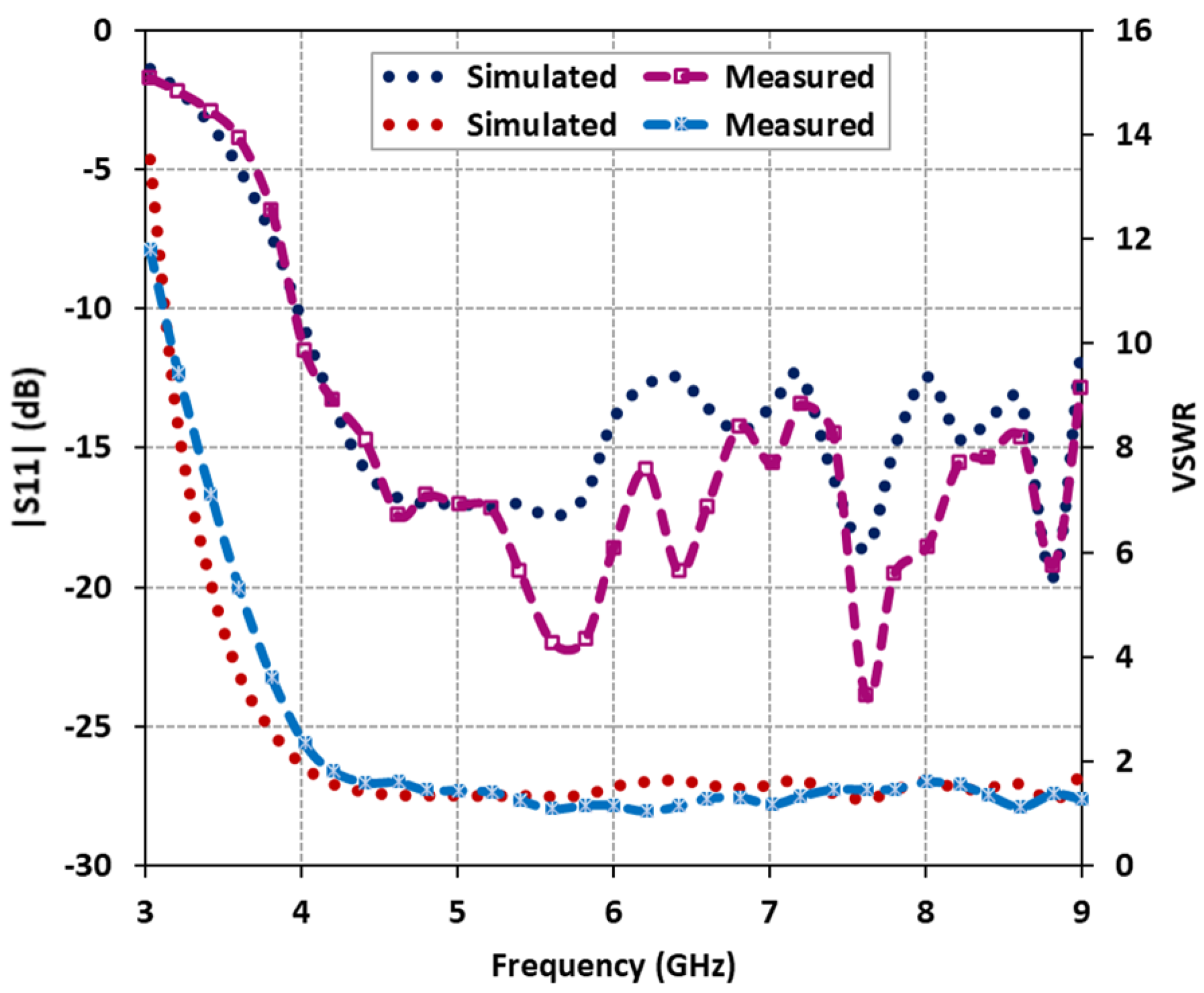 Micromachines 14 01432 g009 Micromachines 14 01432 g009