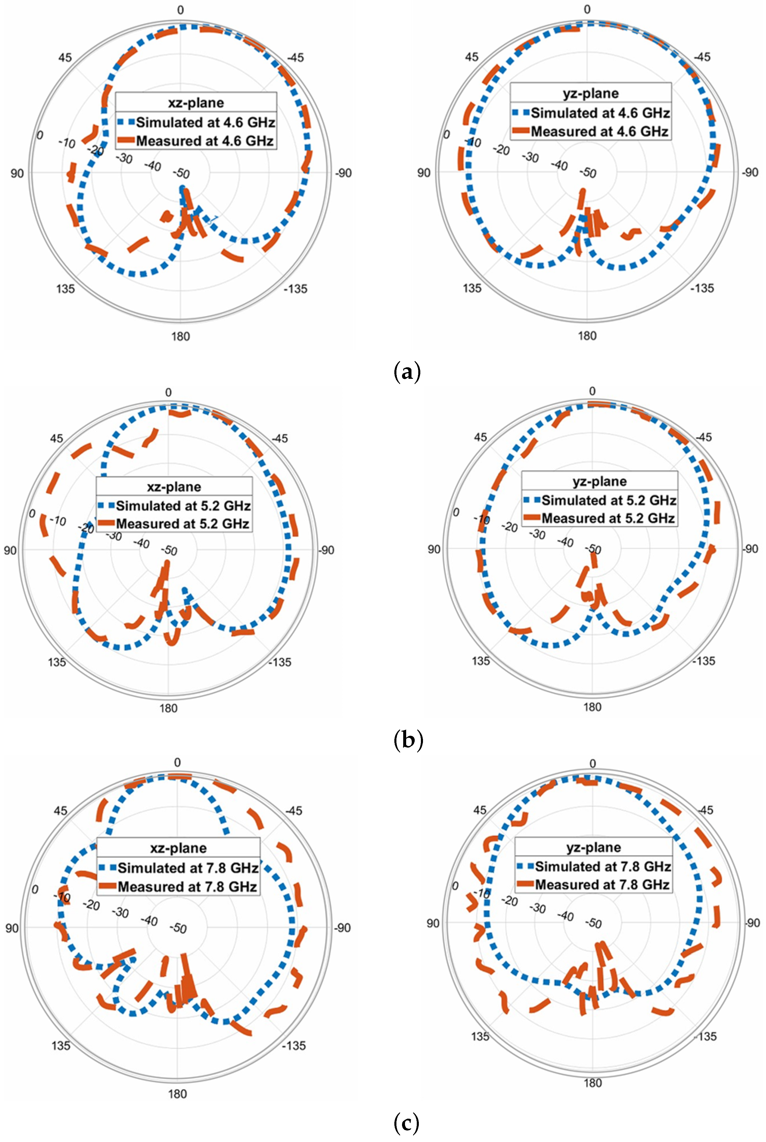 Micromachines 14 01432 g011 Micromachines 14 01432 g011