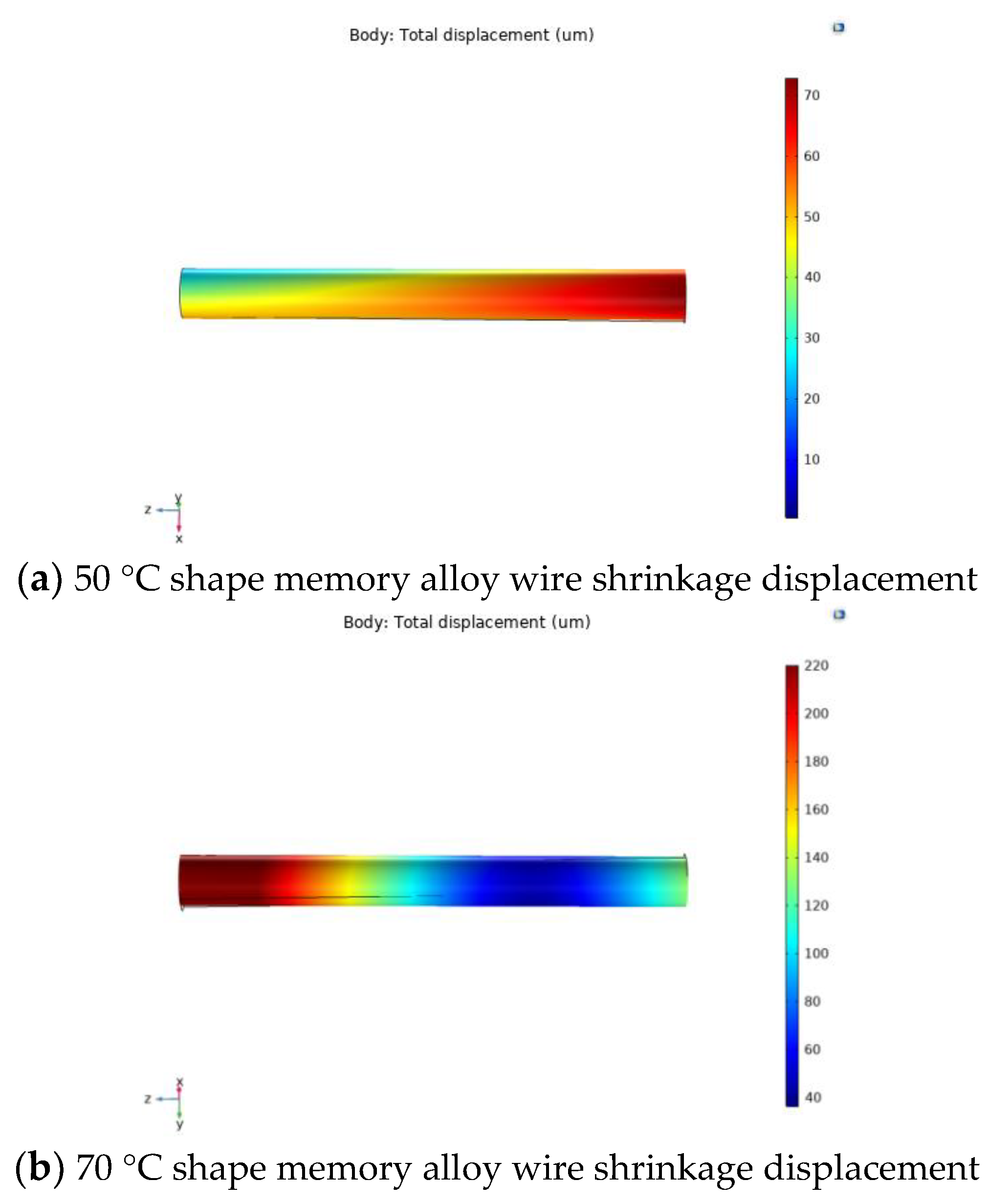 Micromachines 14 01434 g003a Micromachines 14 01434 g003a
