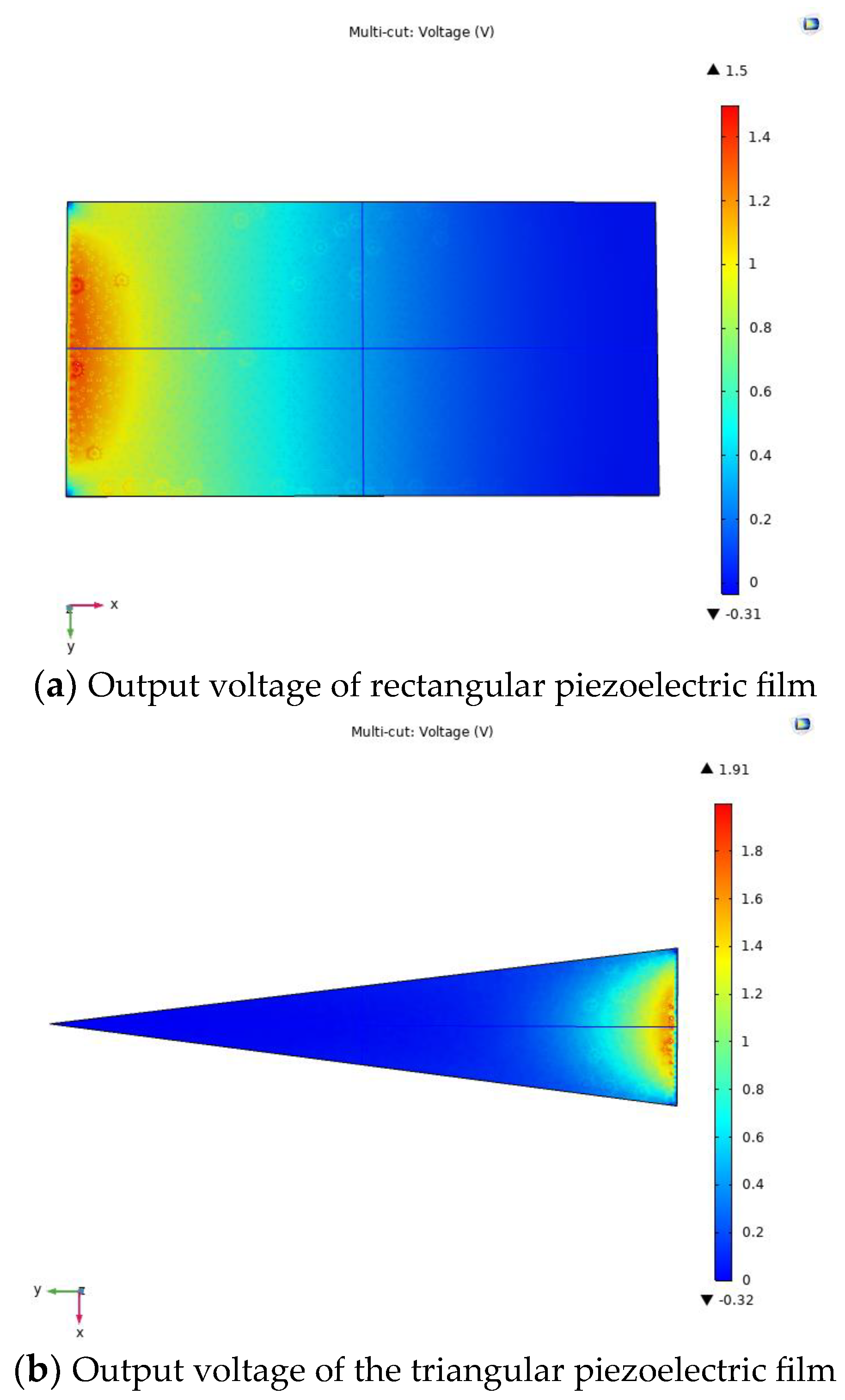 Micromachines 14 01434 g004a Micromachines 14 01434 g004a