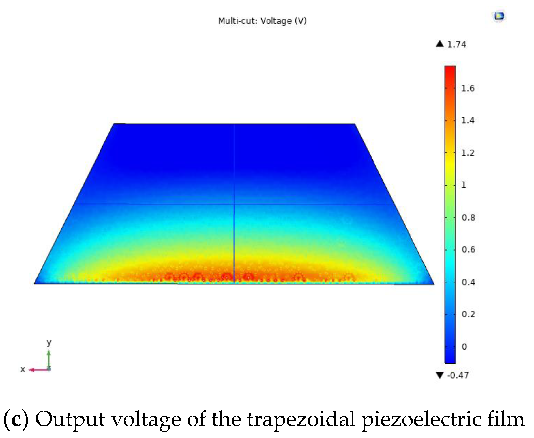 Micromachines 14 01434 g004b Micromachines 14 01434 g004b