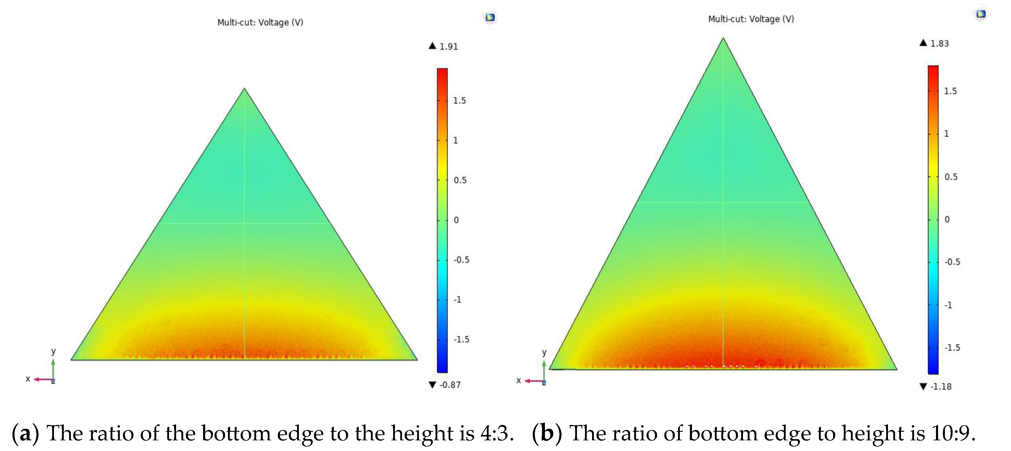 Micromachines 14 01434 g005a Micromachines 14 01434 g005a