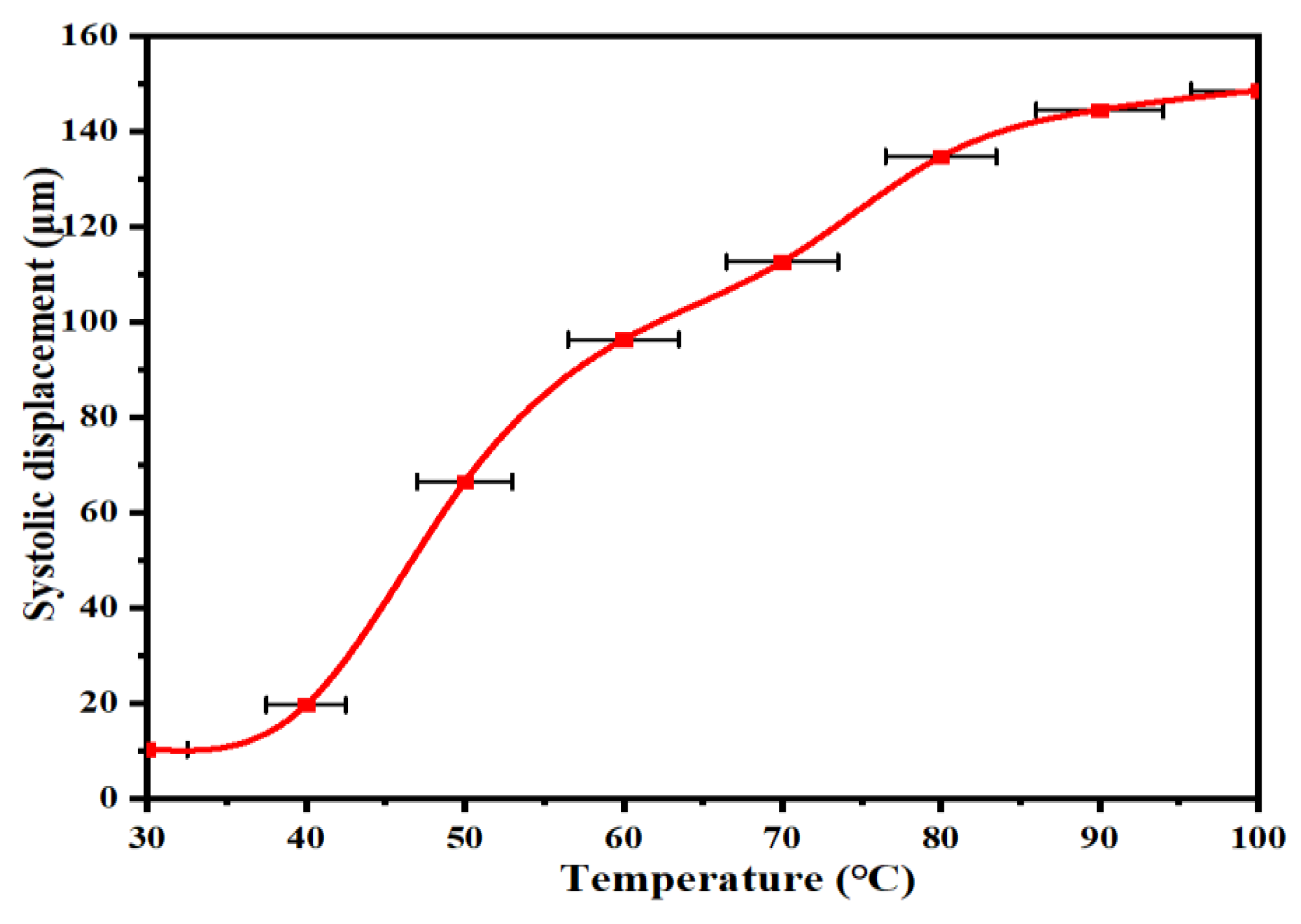 Micromachines 14 01434 g007 Micromachines 14 01434 g007