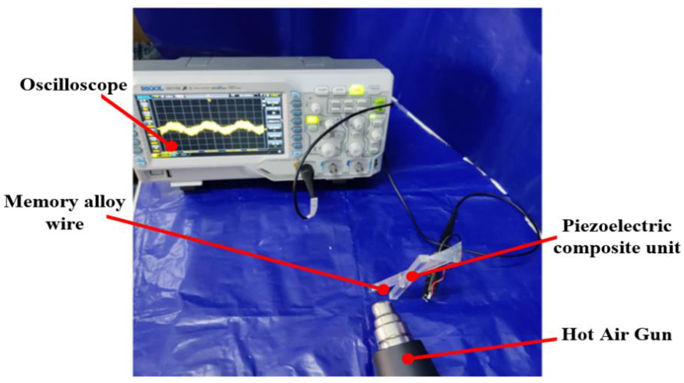 Micromachines 14 01434 g008 Micromachines 14 01434 g008
