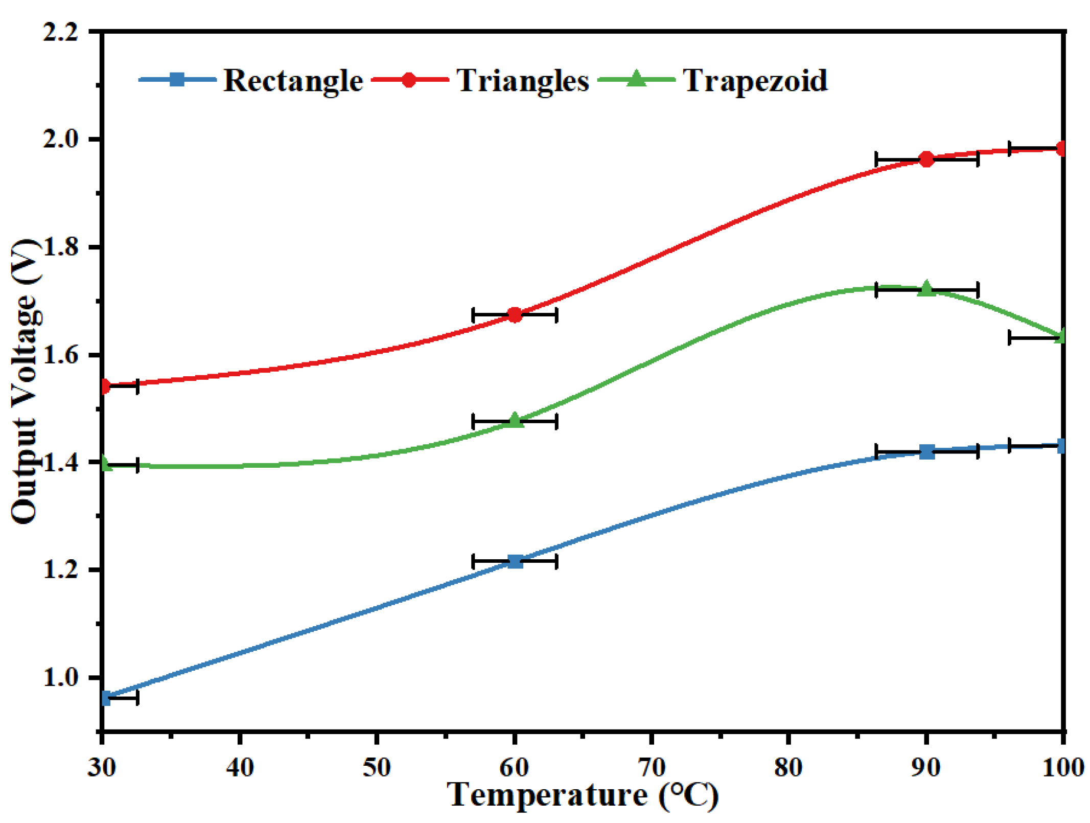 Micromachines 14 01434 g010 Micromachines 14 01434 g010