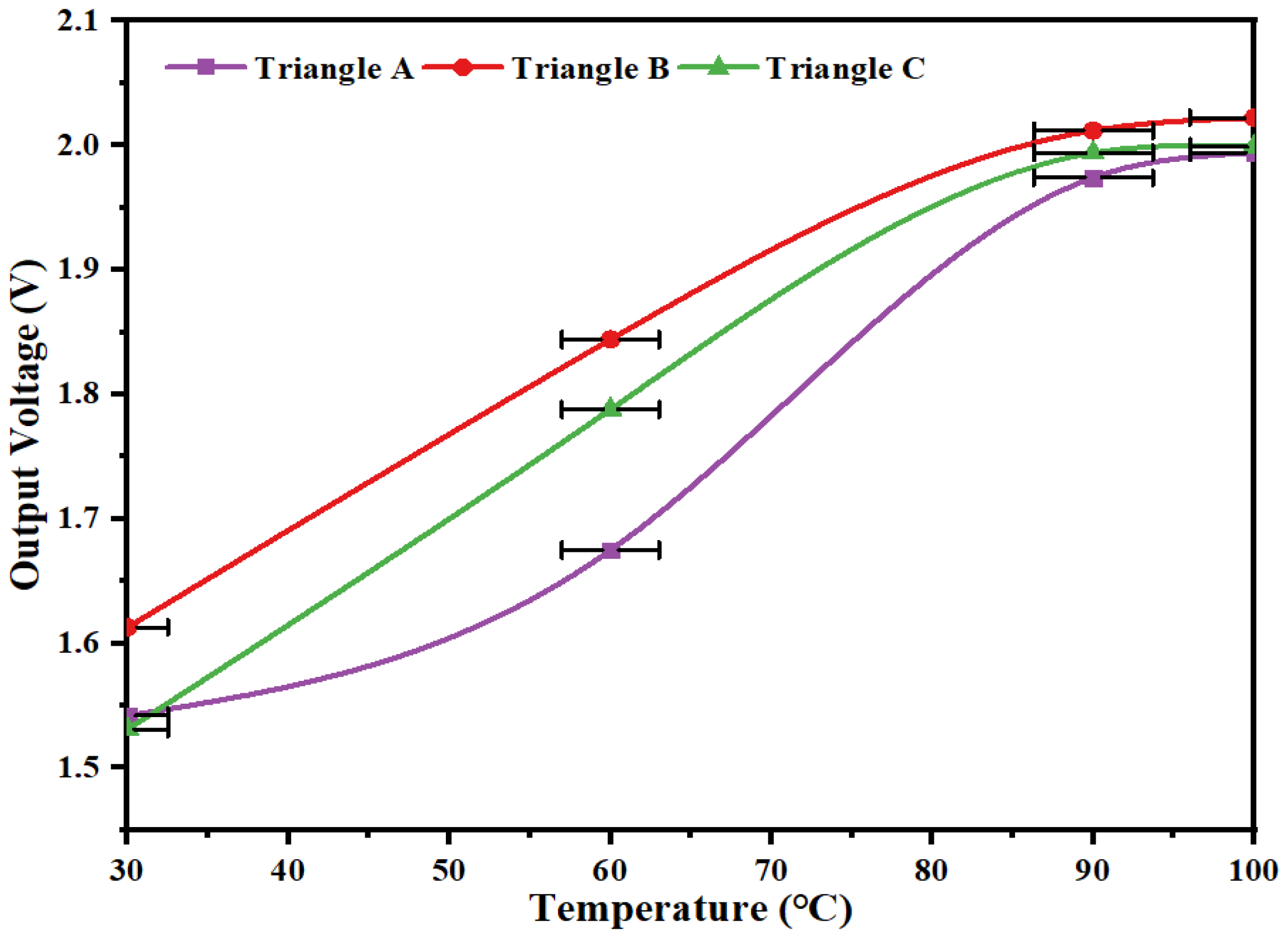 Micromachines 14 01434 g011 Micromachines 14 01434 g011