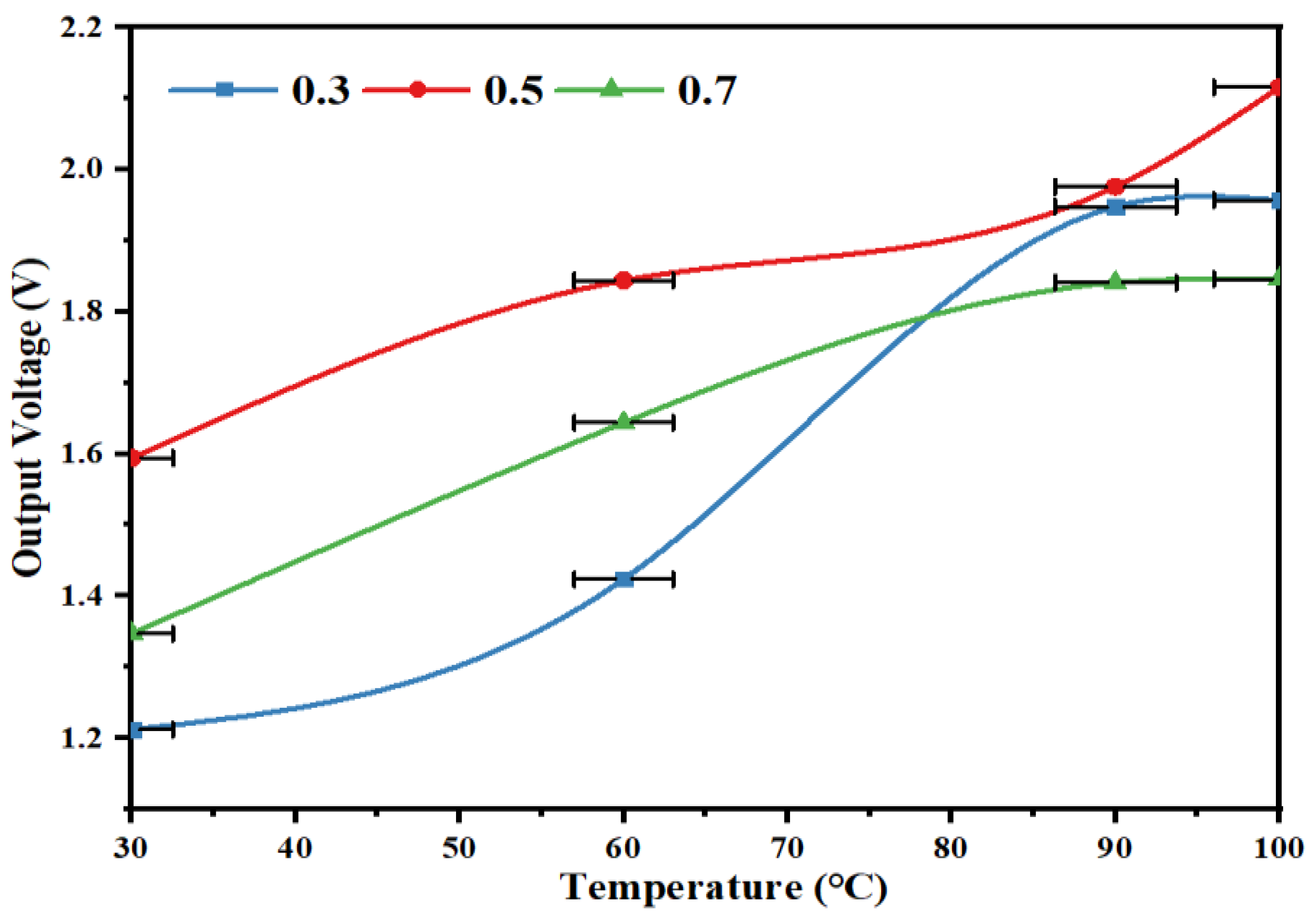 Micromachines 14 01434 g012 Micromachines 14 01434 g012
