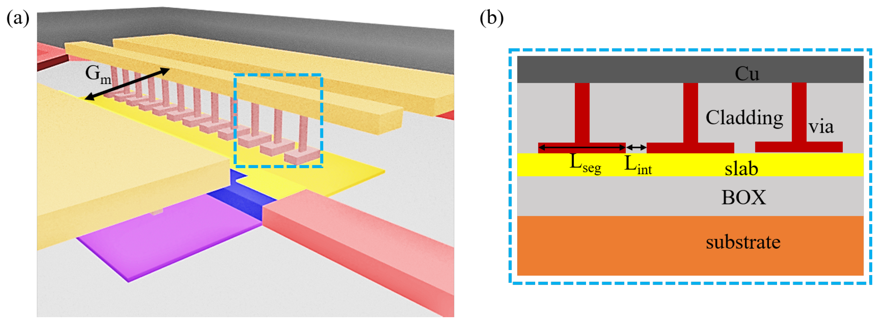 Micromachines 14 01435 g009
