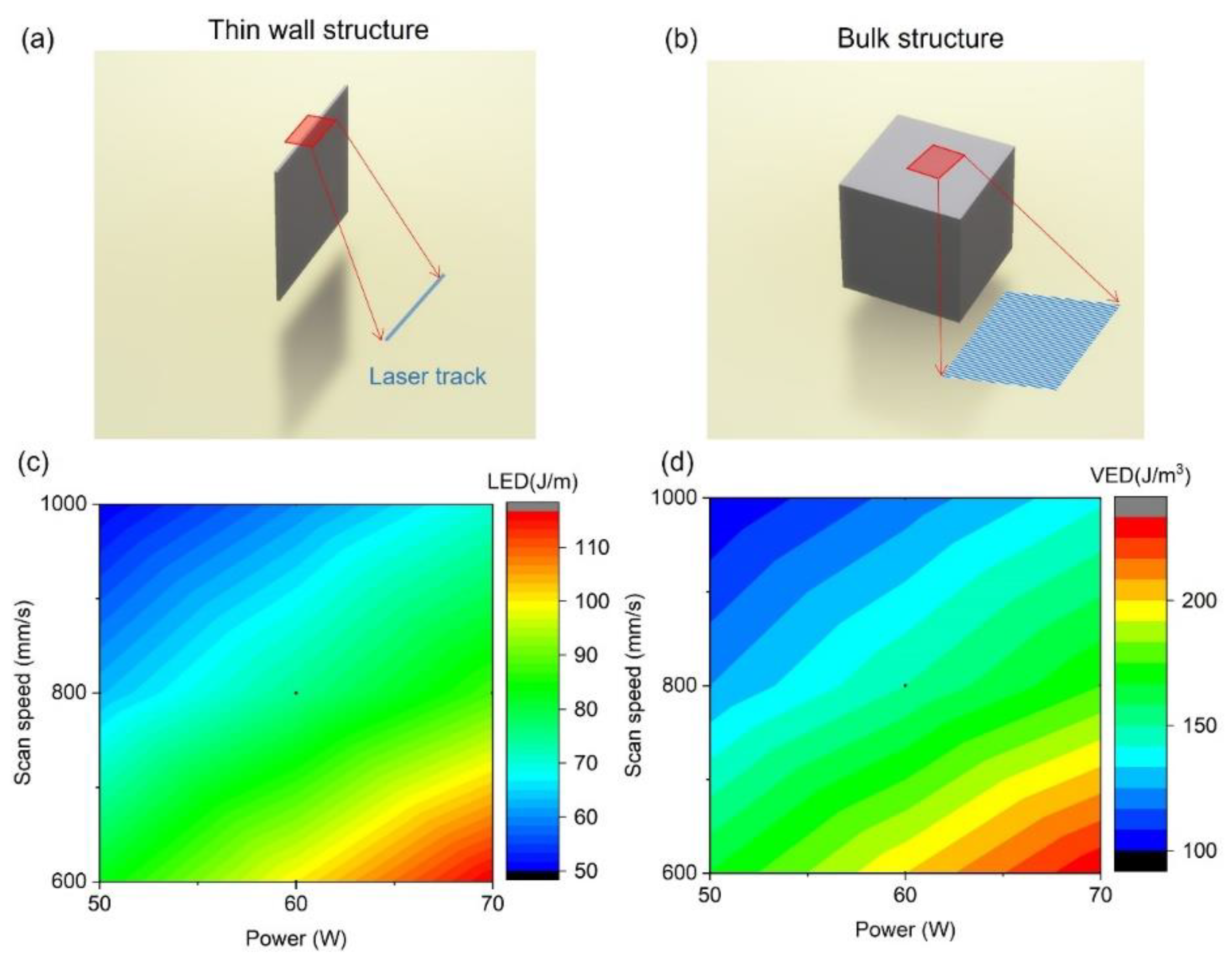 Micromachines 14 01436 g001 Micromachines 14 01436 g001