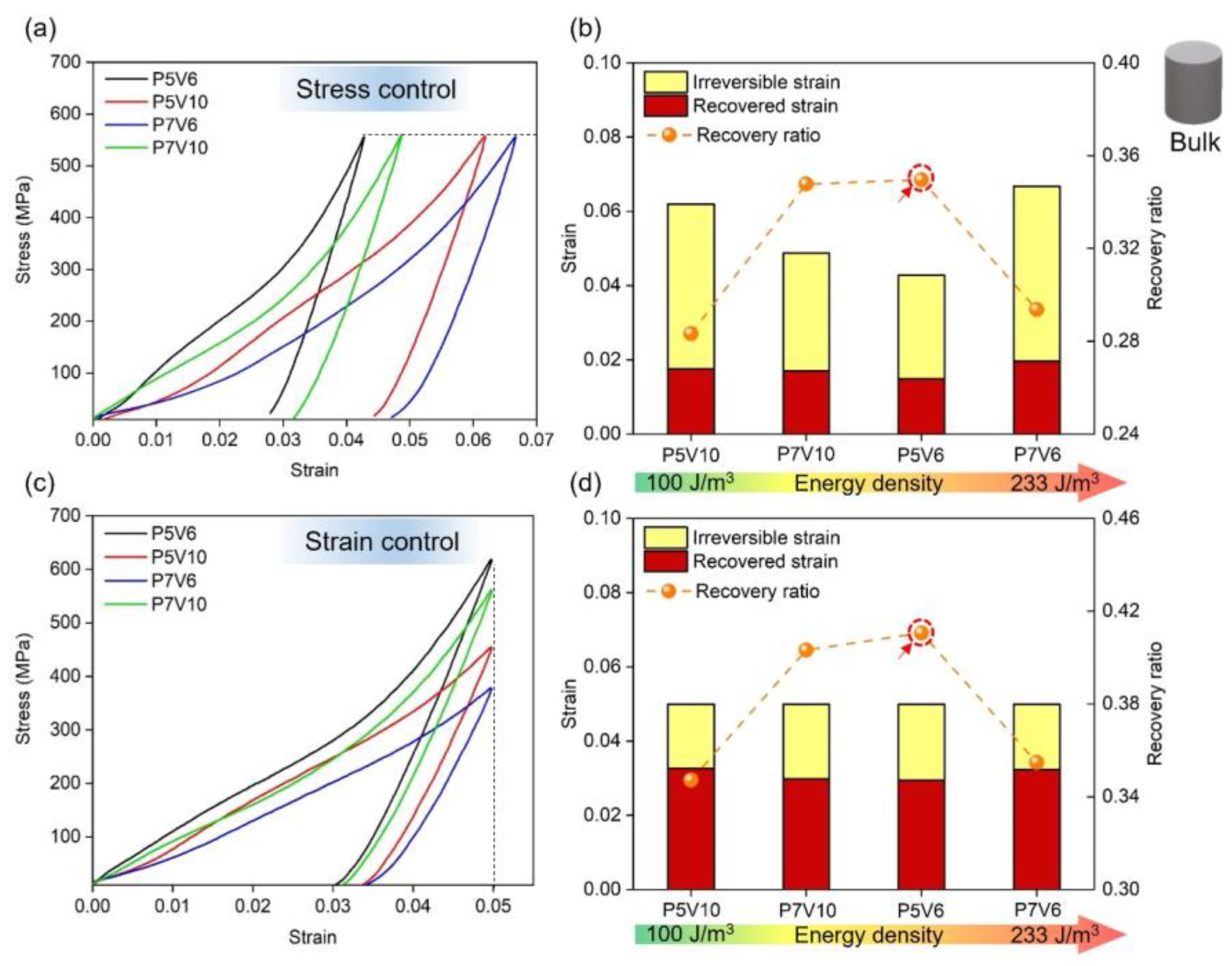 Micromachines 14 01436 g007 Micromachines 14 01436 g007