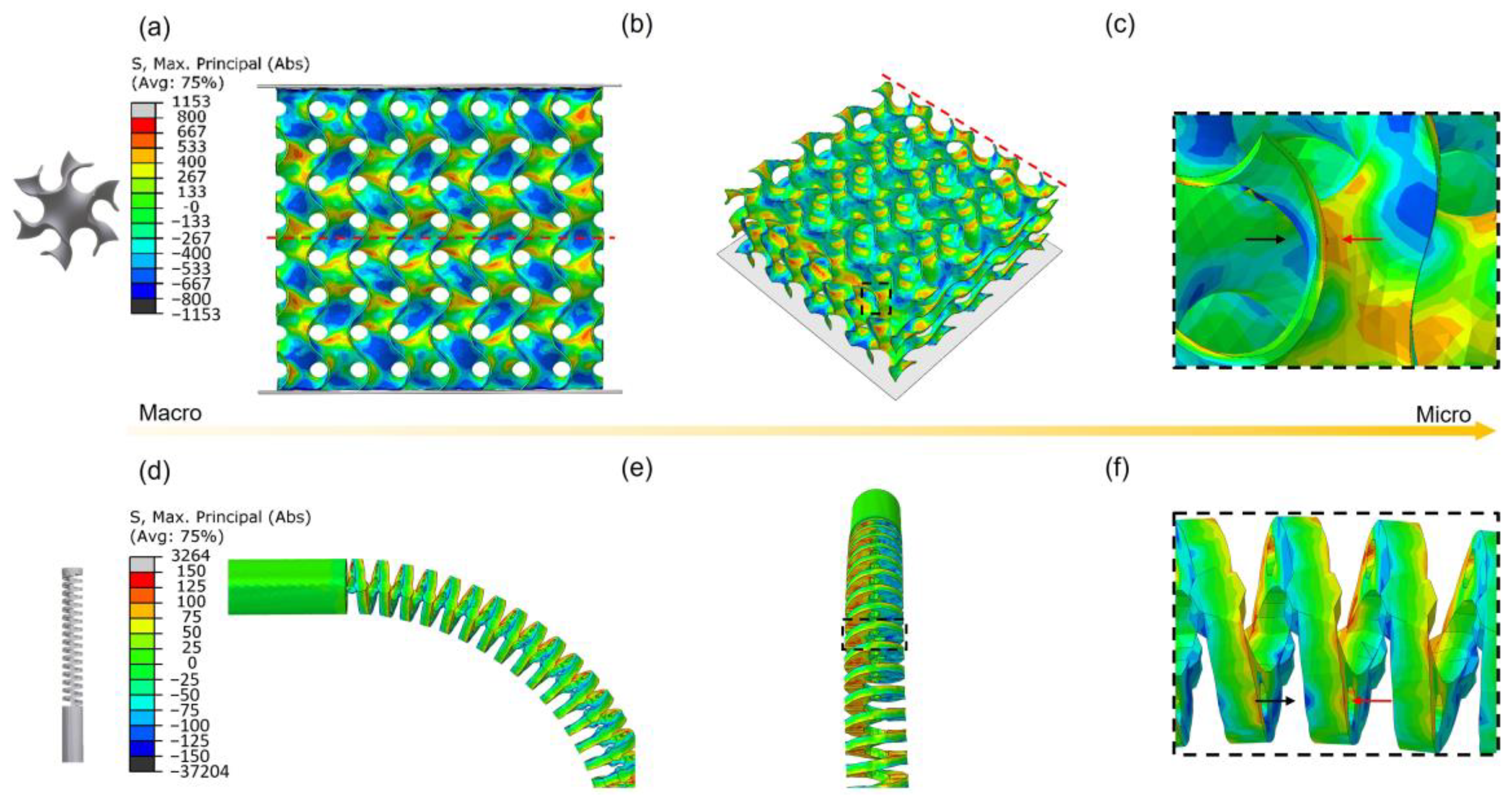 Micromachines 14 01436 g008 Micromachines 14 01436 g008