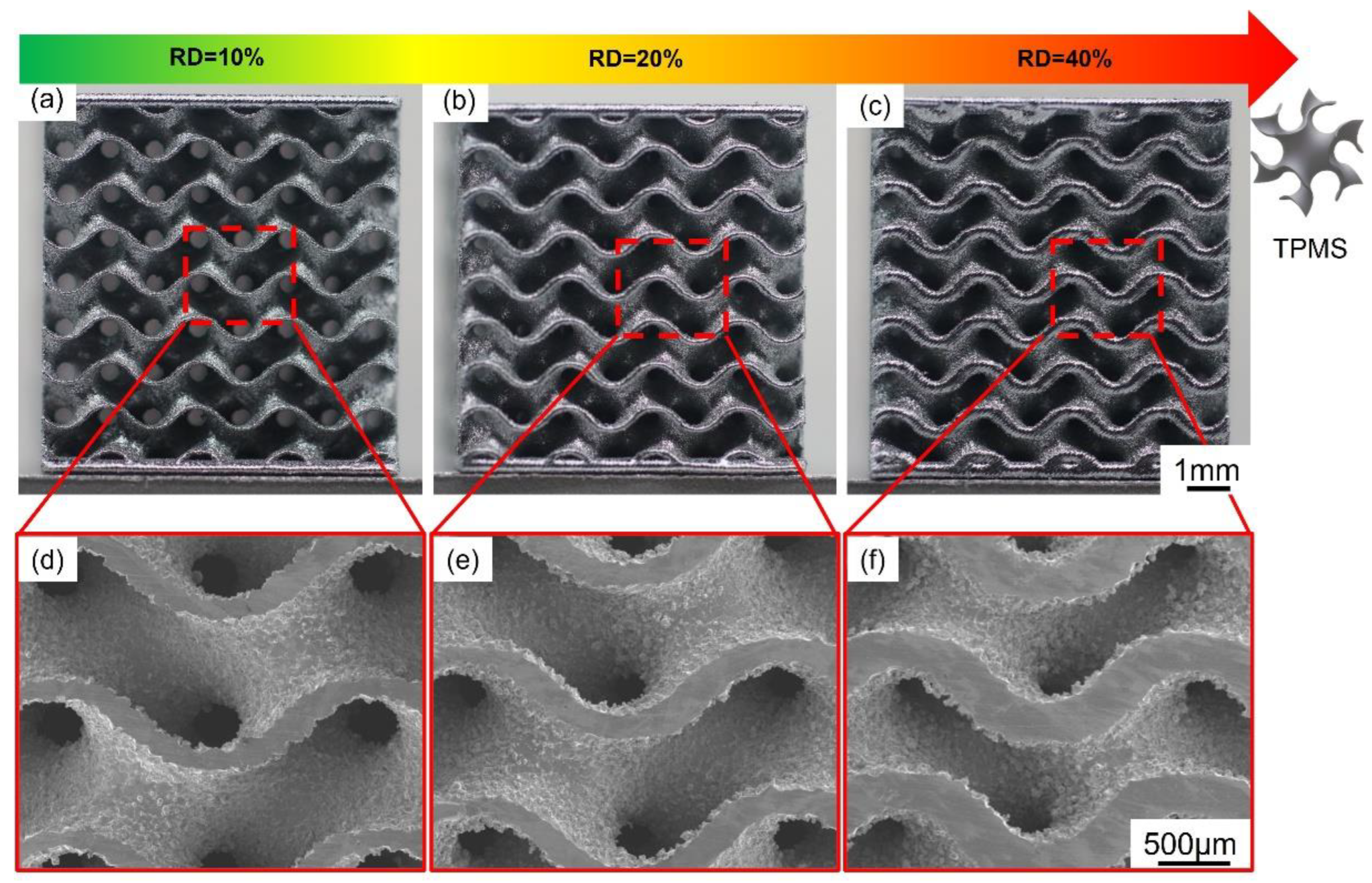 Micromachines 14 01436 g009 Micromachines 14 01436 g009
