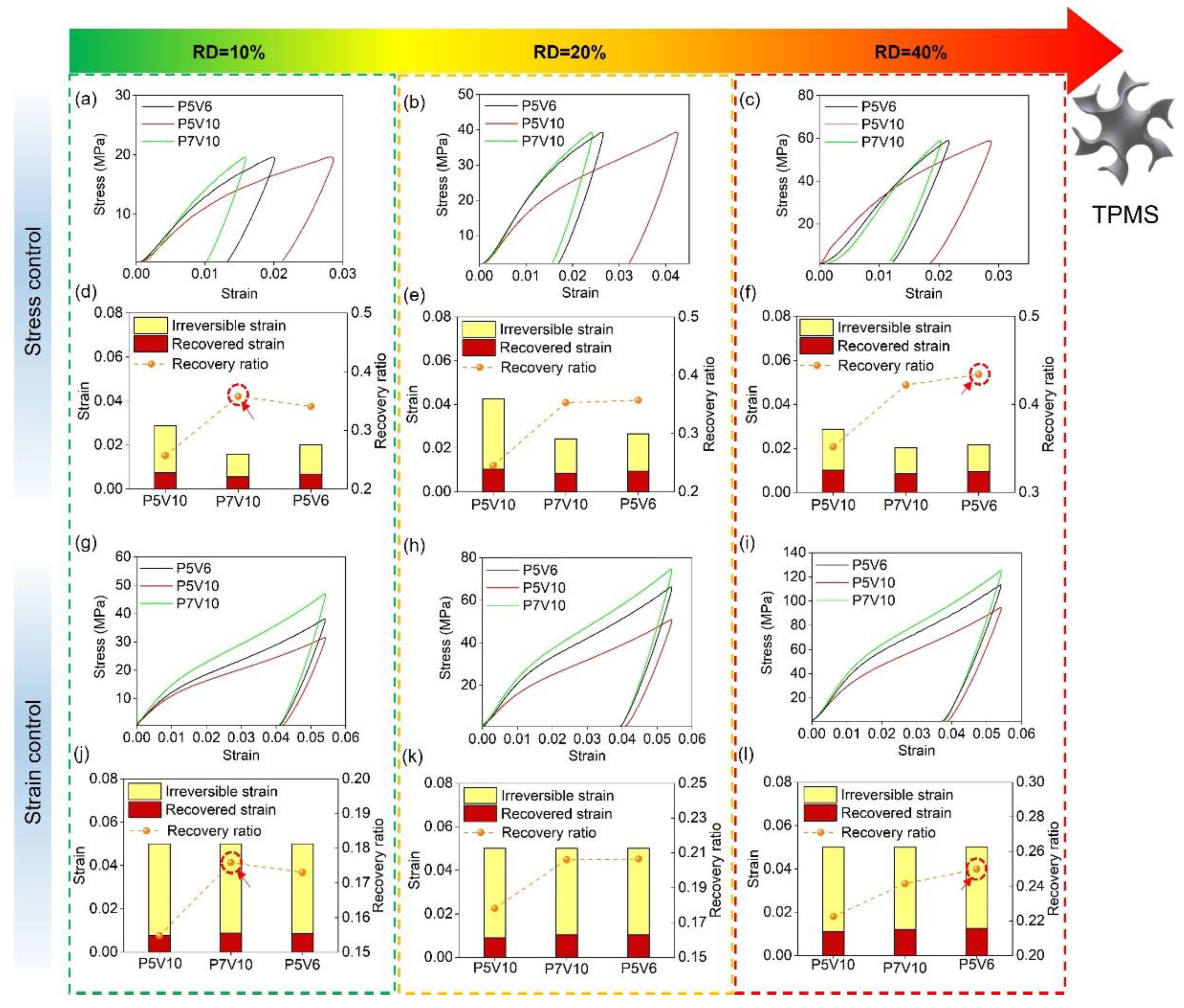 Micromachines 14 01436 g010 Micromachines 14 01436 g010