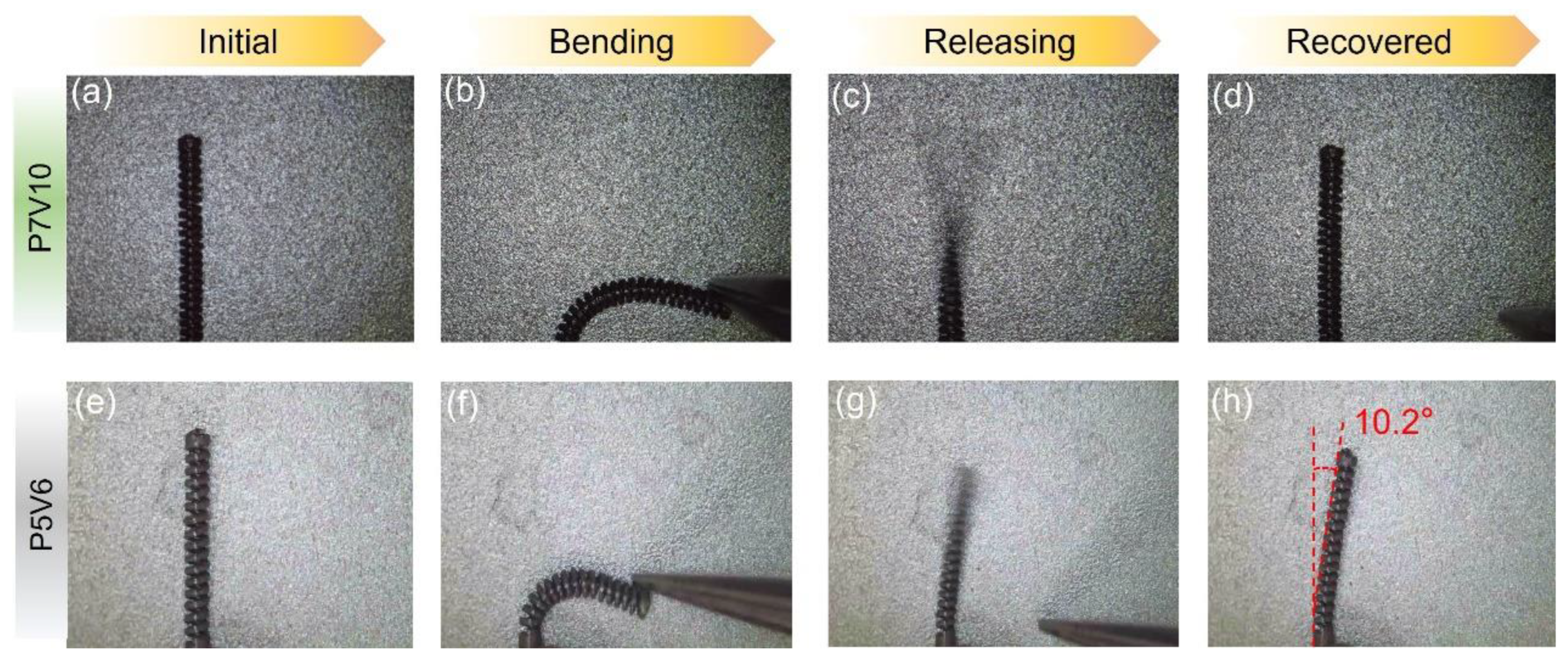 Micromachines 14 01436 g012 Micromachines 14 01436 g012