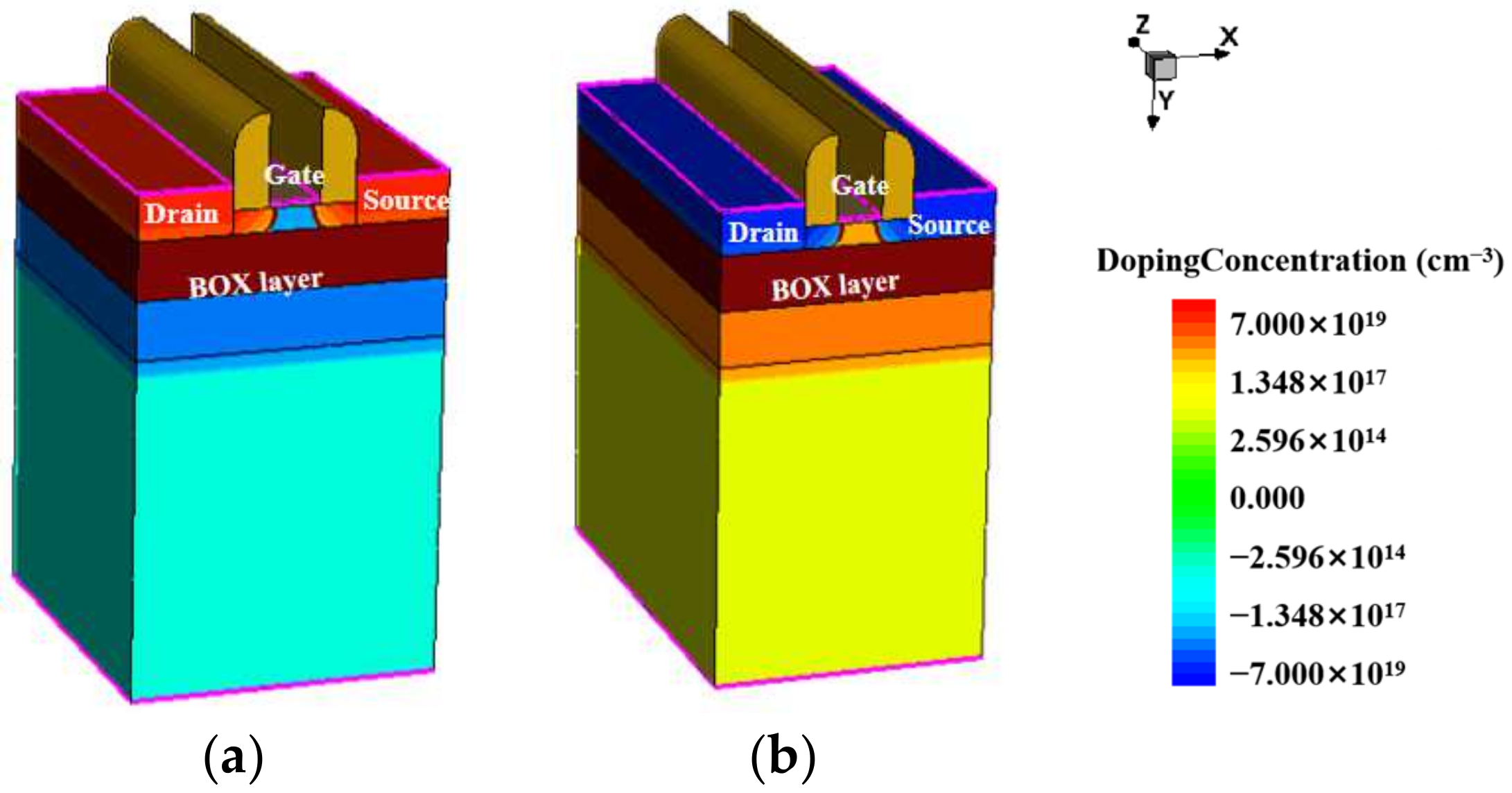 Micromachines 14 01438 g001 550