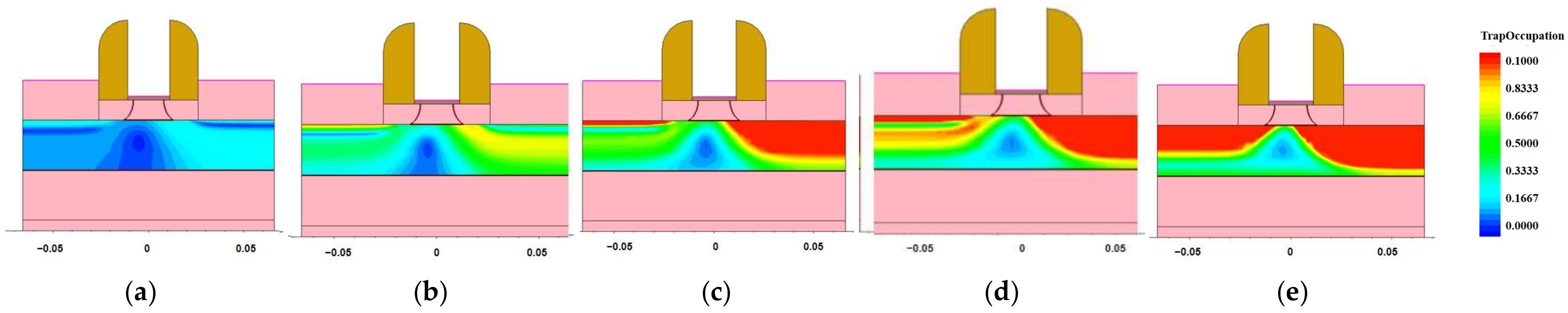 Micromachines 14 01438 g010 550