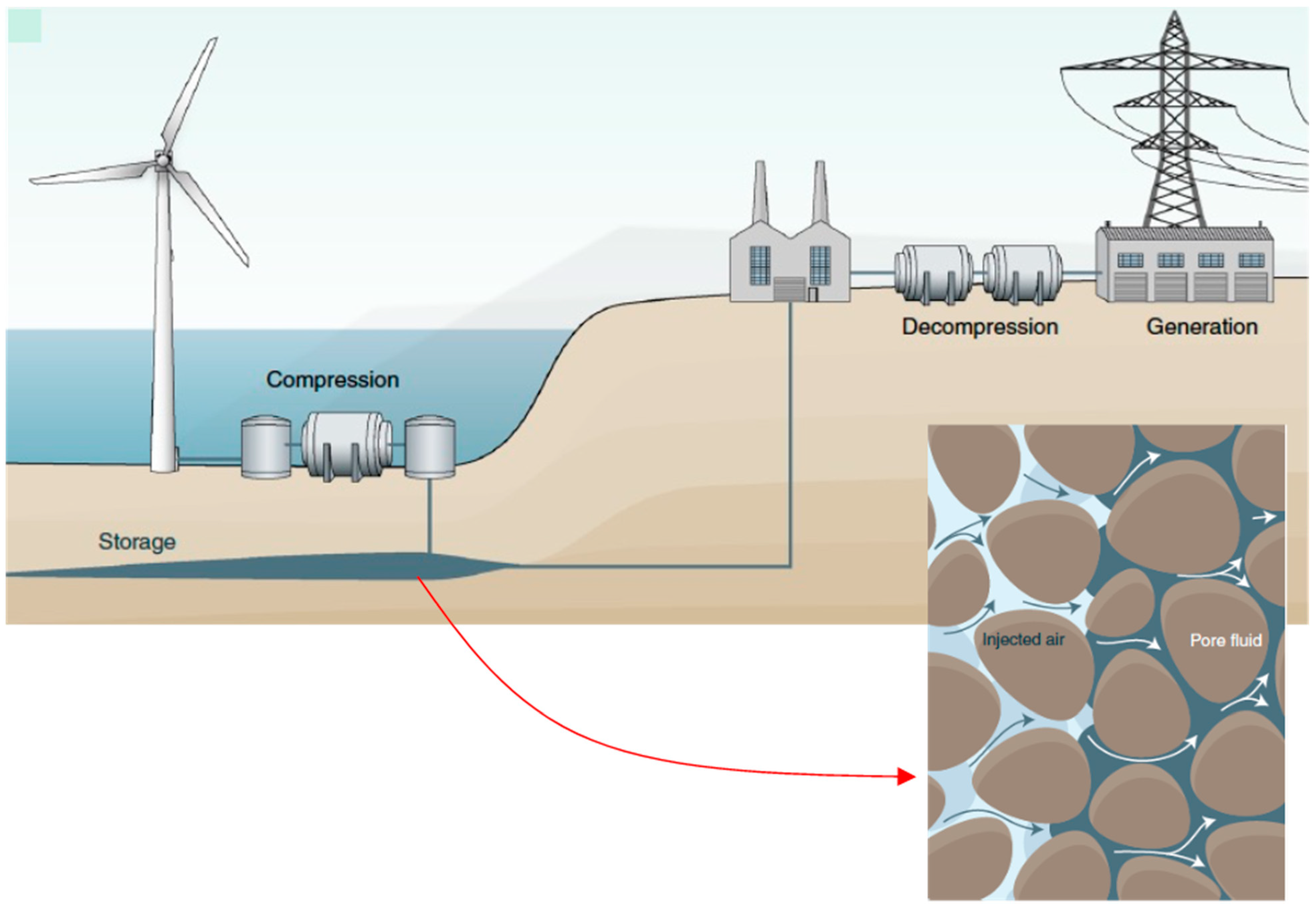 Micromachines 14 01441 g001 Micromachines 14 01441 g001