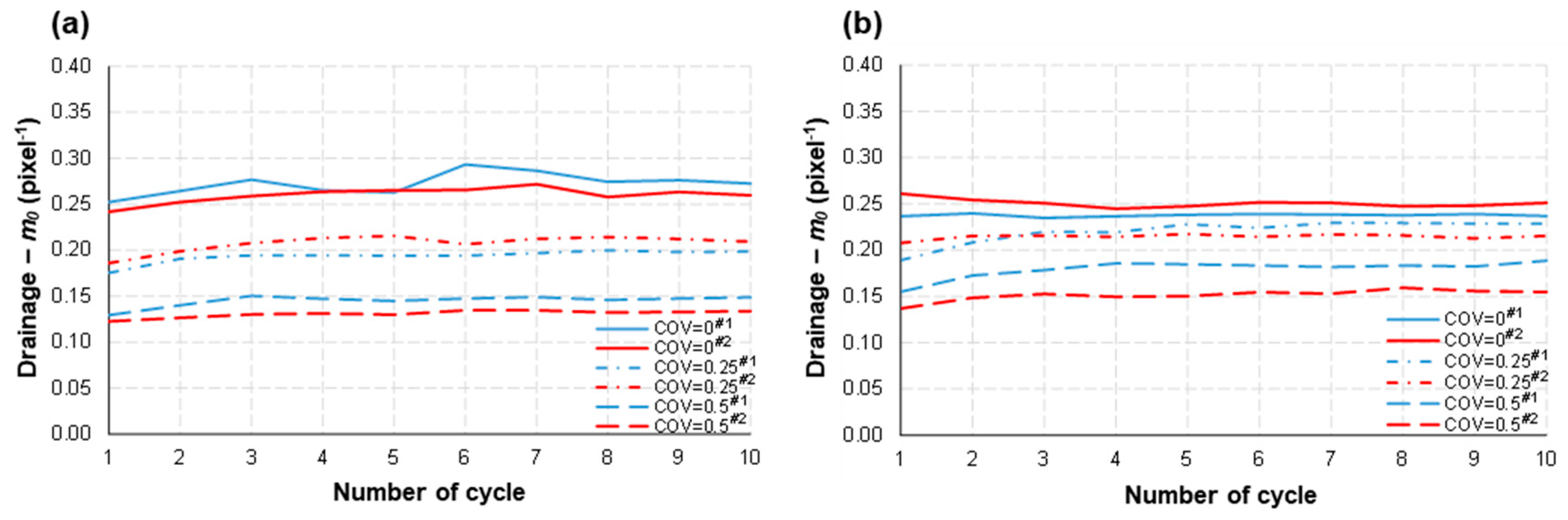 Micromachines 14 01441 g009a Micromachines 14 01441 g009a