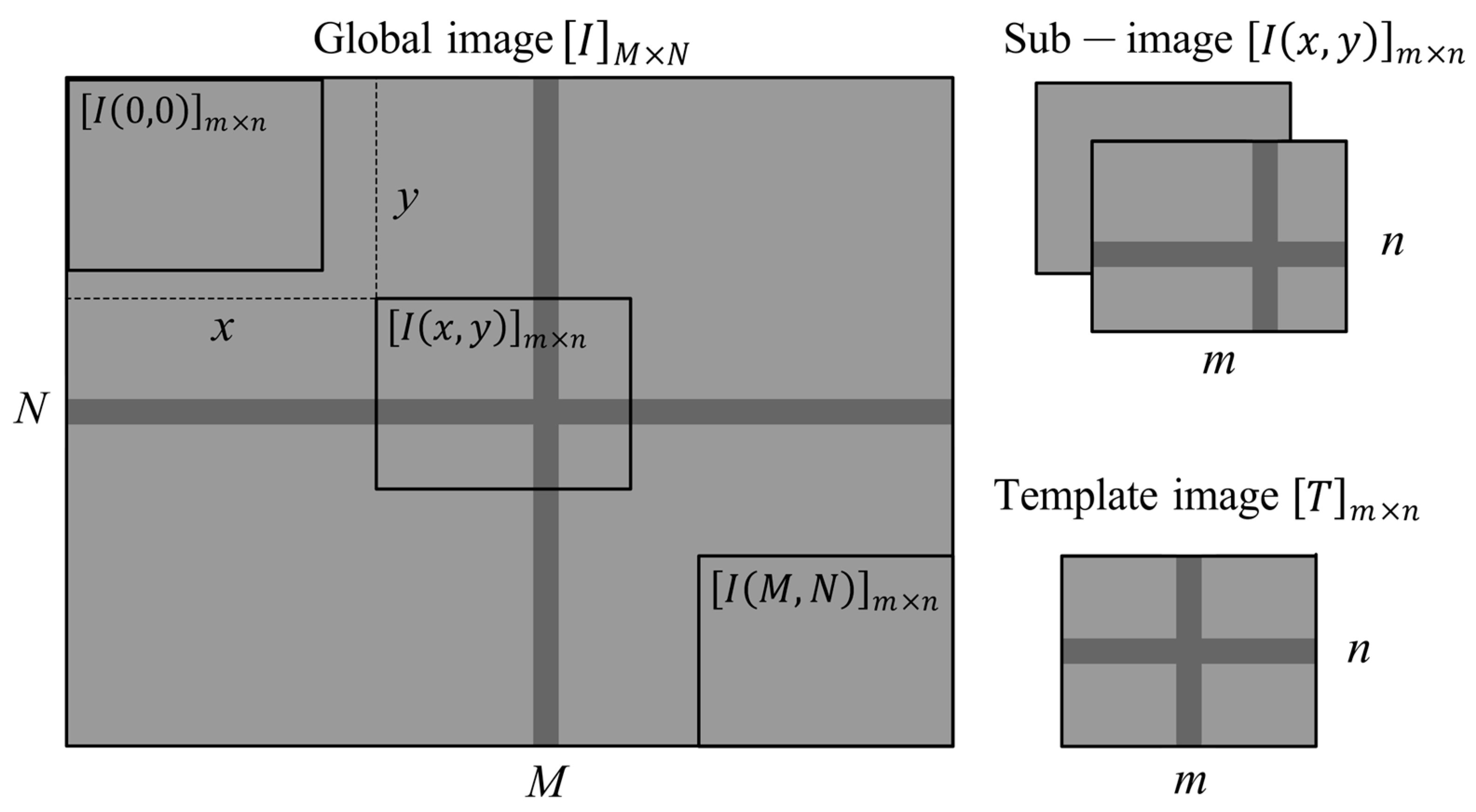 Micromachines 14 01444 g002