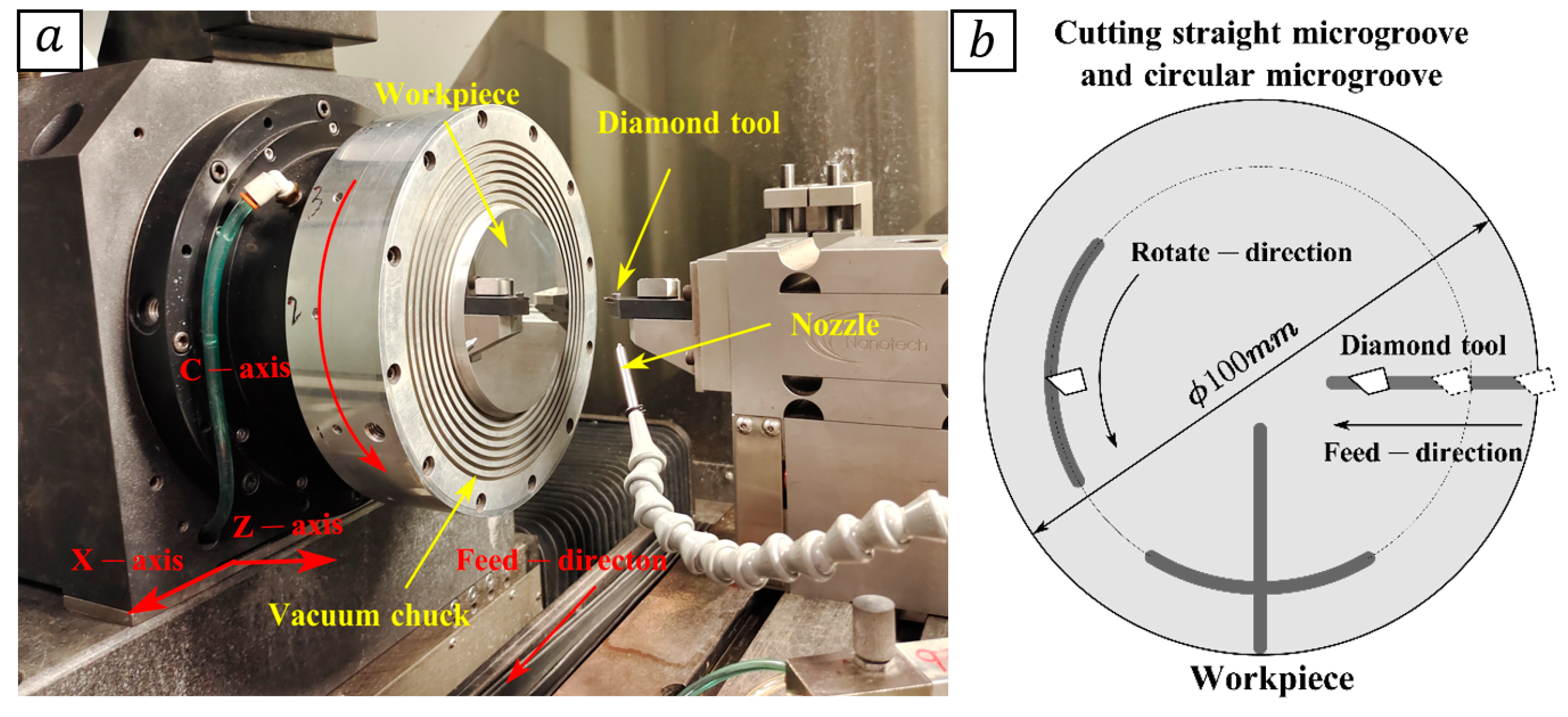 Micromachines 14 01444 g003