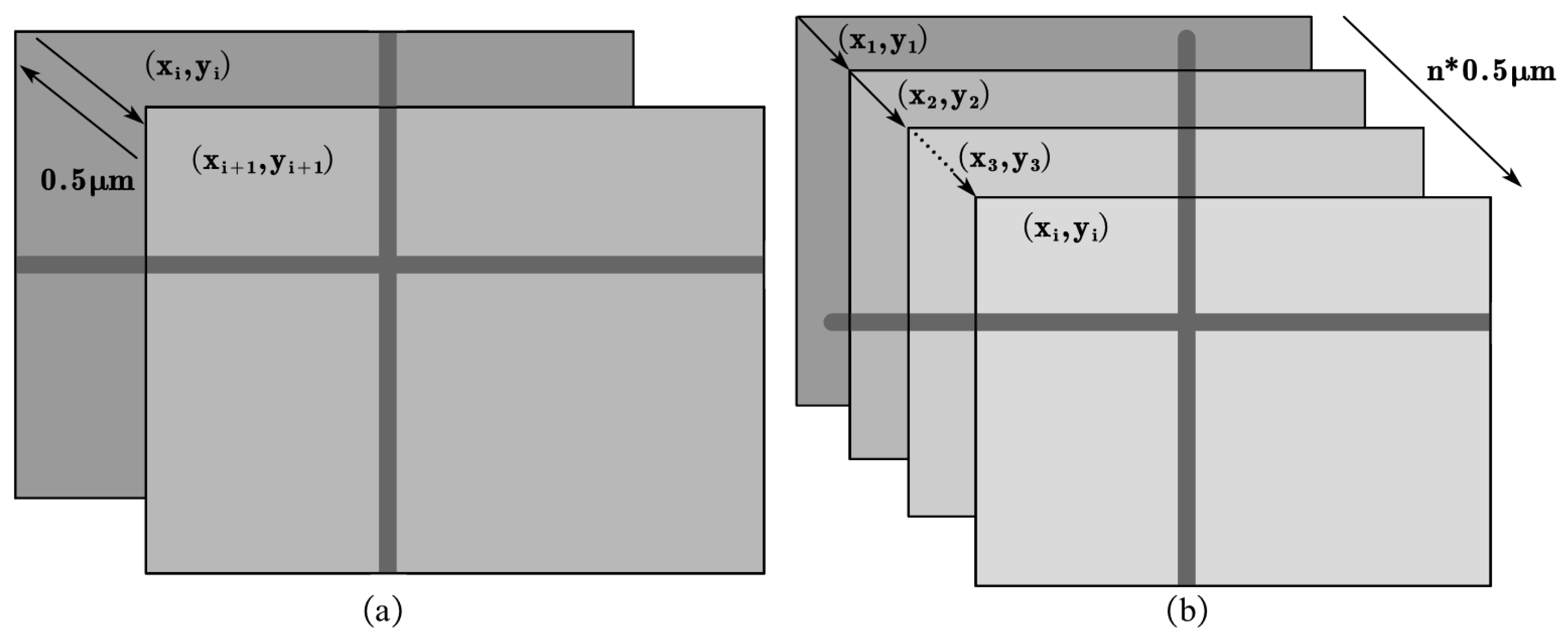 Micromachines 14 01444 g006
